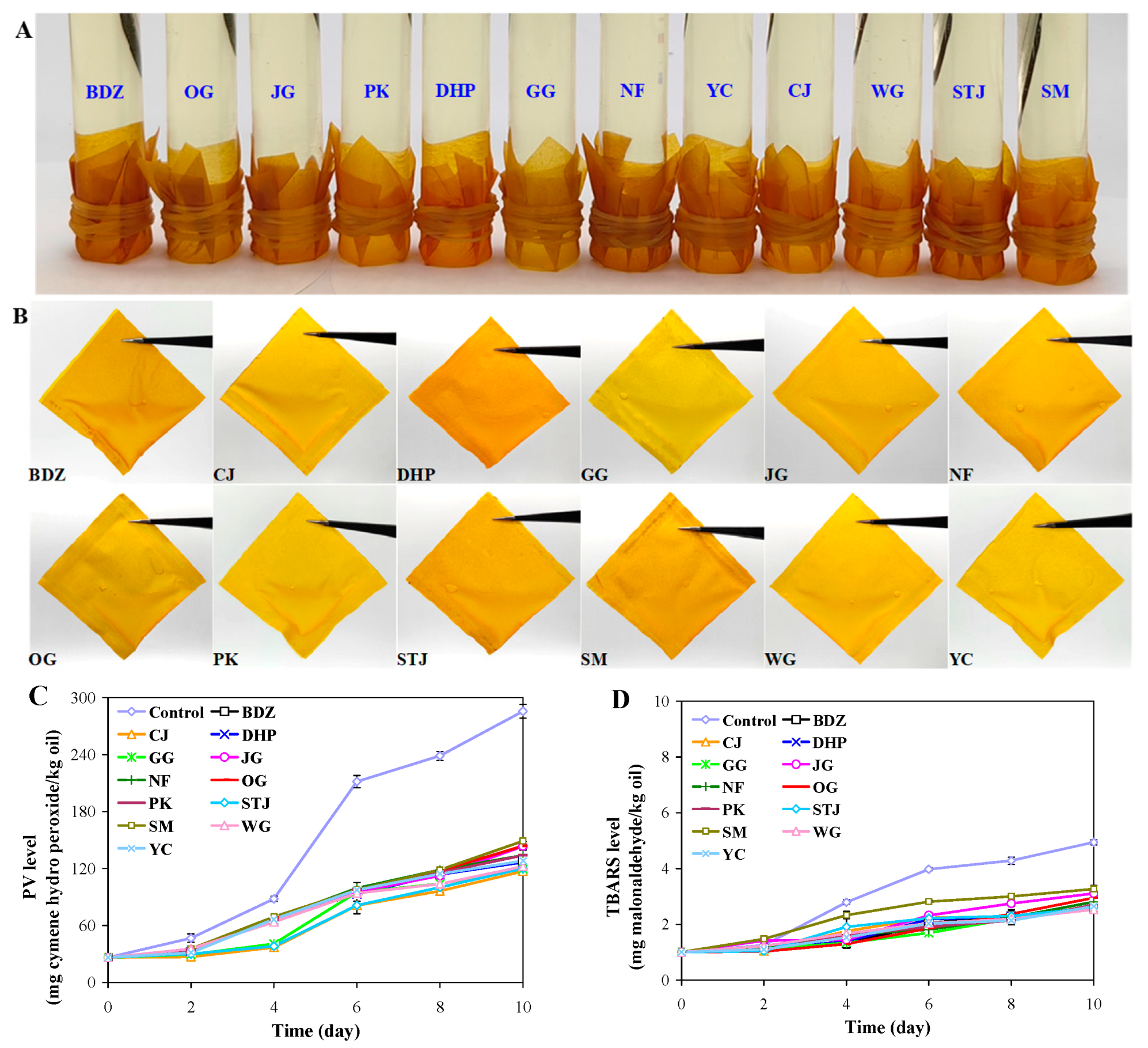Foods 13 01174 g007a