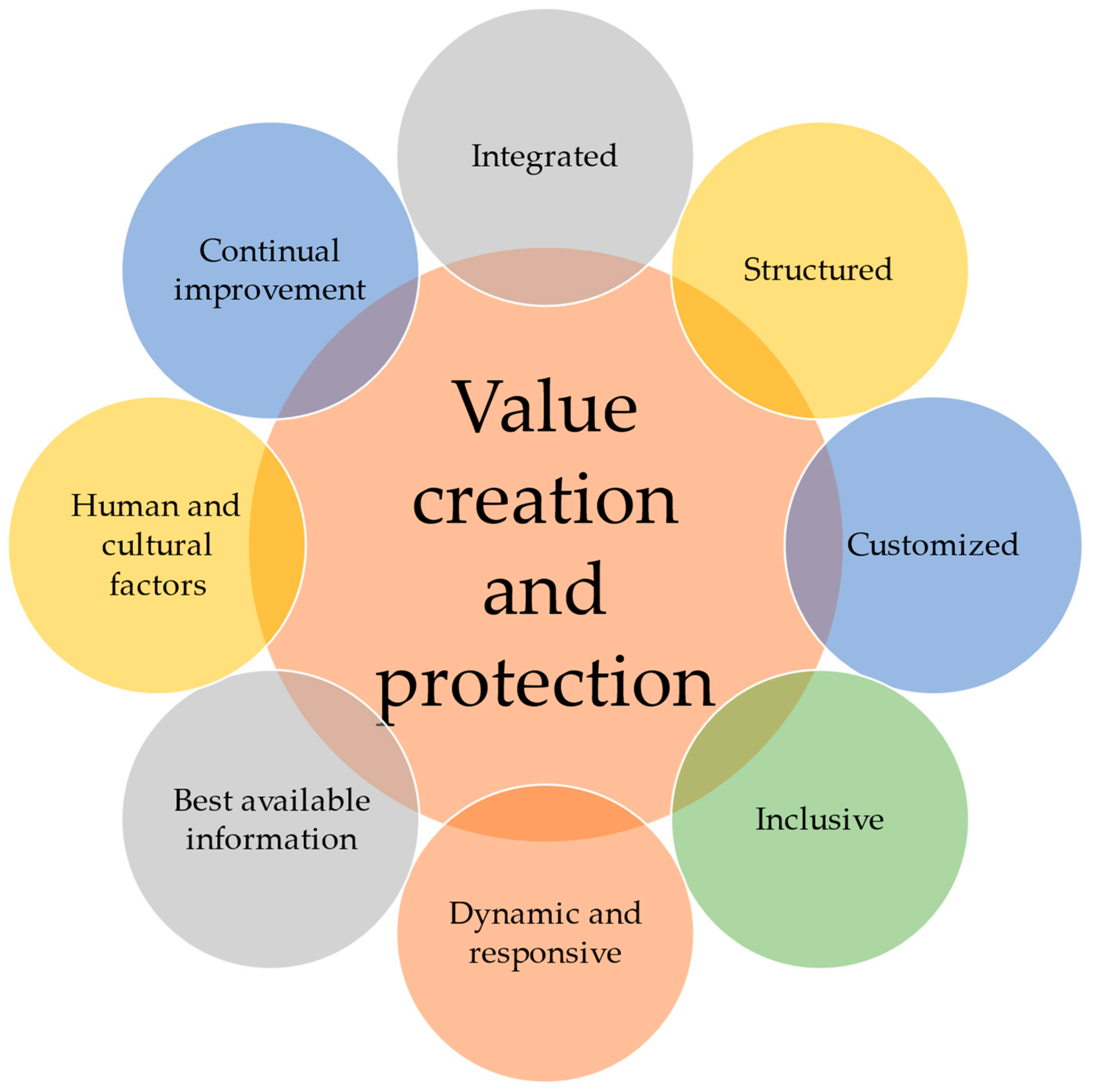 Foods 13 01224 g005 Foods 13 01224 g005