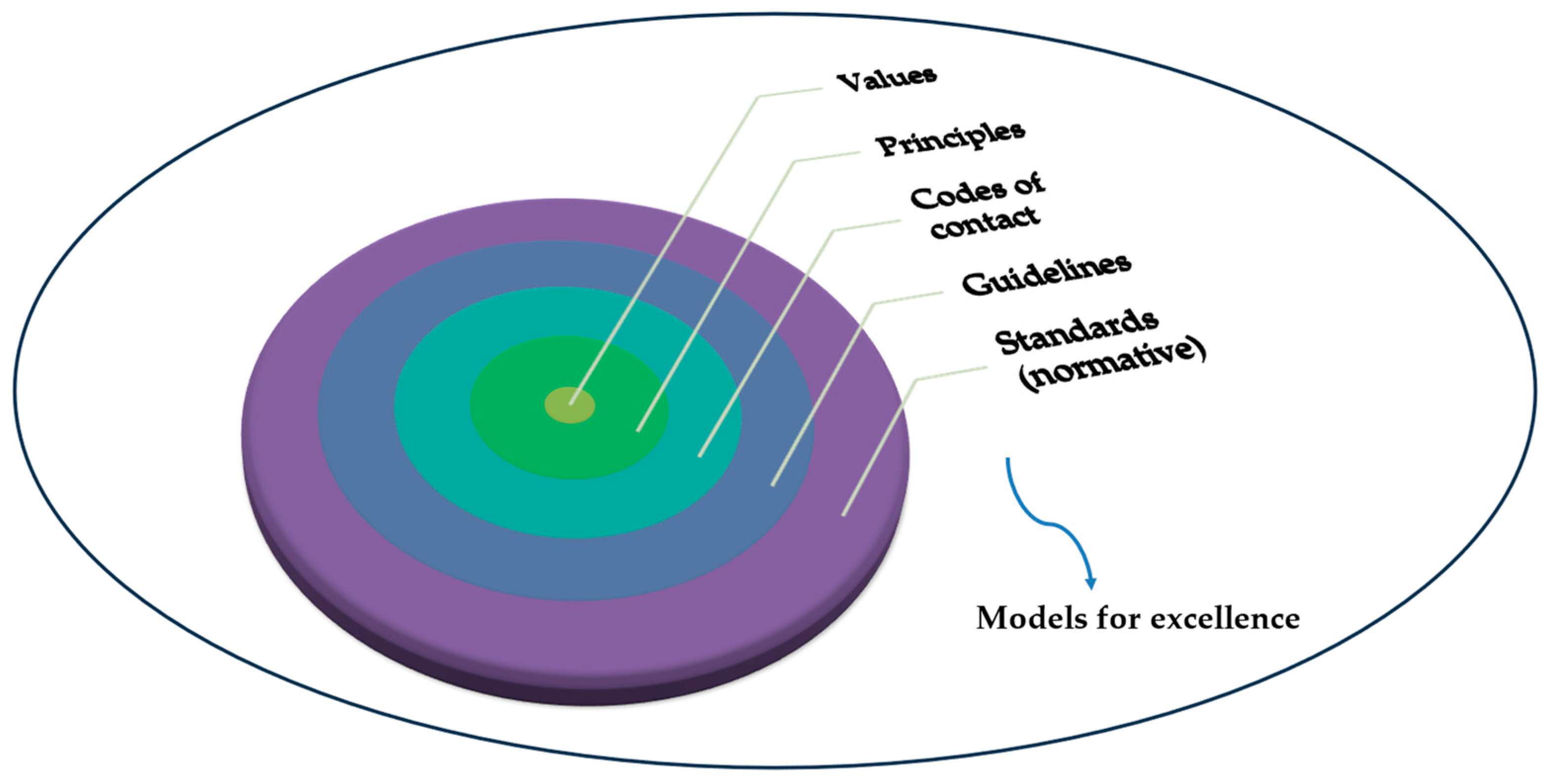 Foods 13 01224 g006 Foods 13 01224 g006