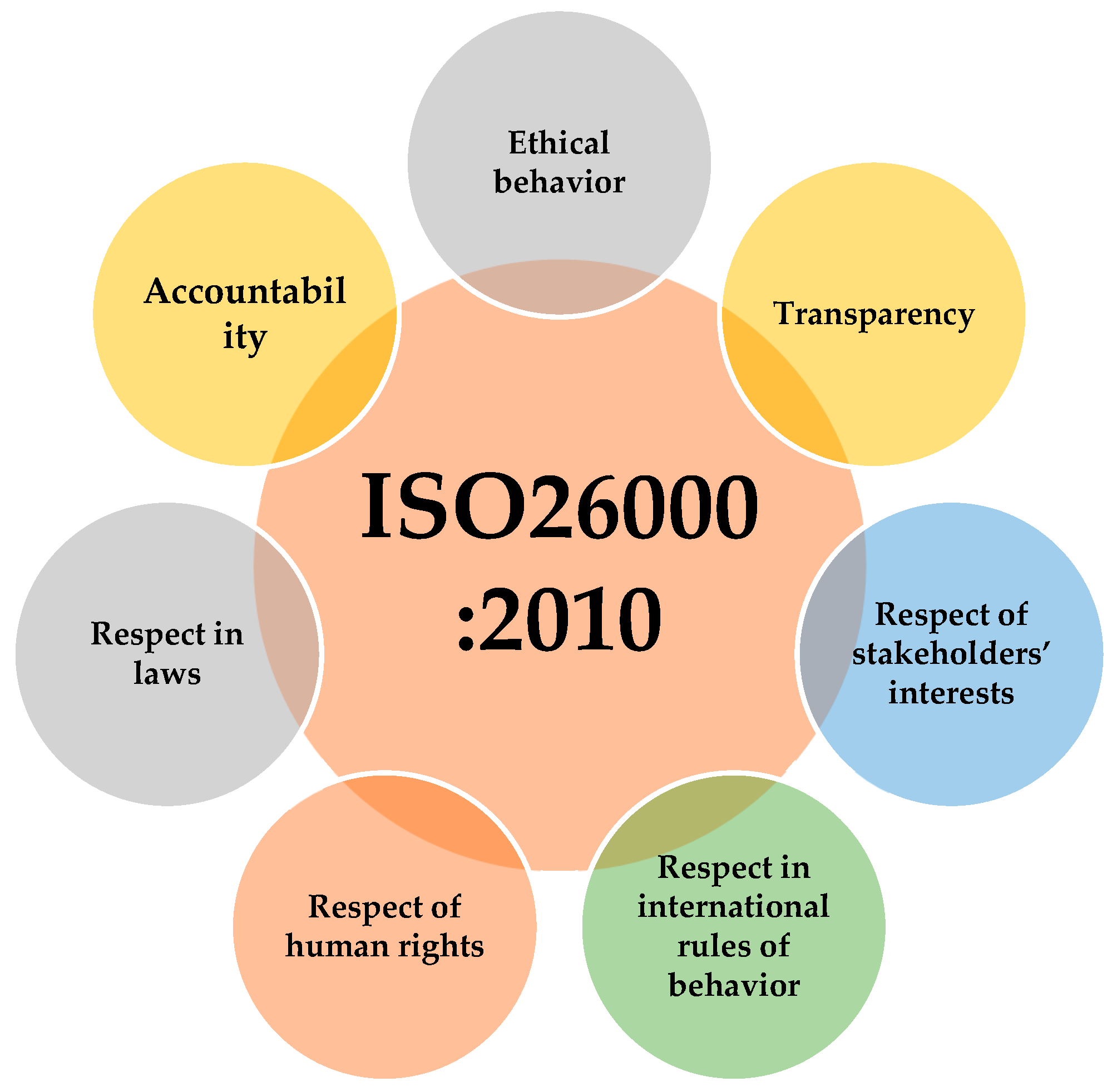 Foods 13 01224 g007 Foods 13 01224 g007