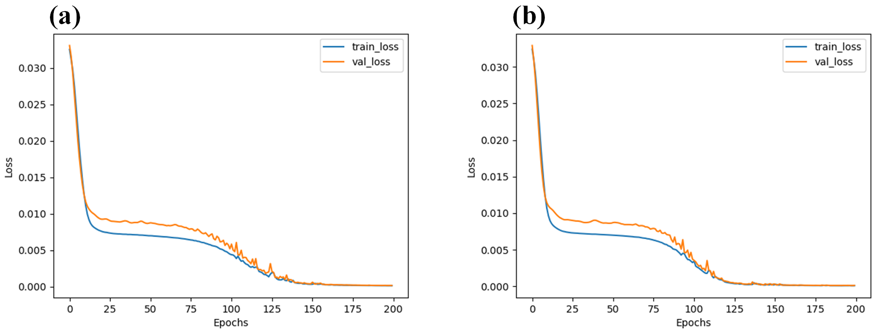 Foods 13 01320 g007 Foods 13 01320 g007