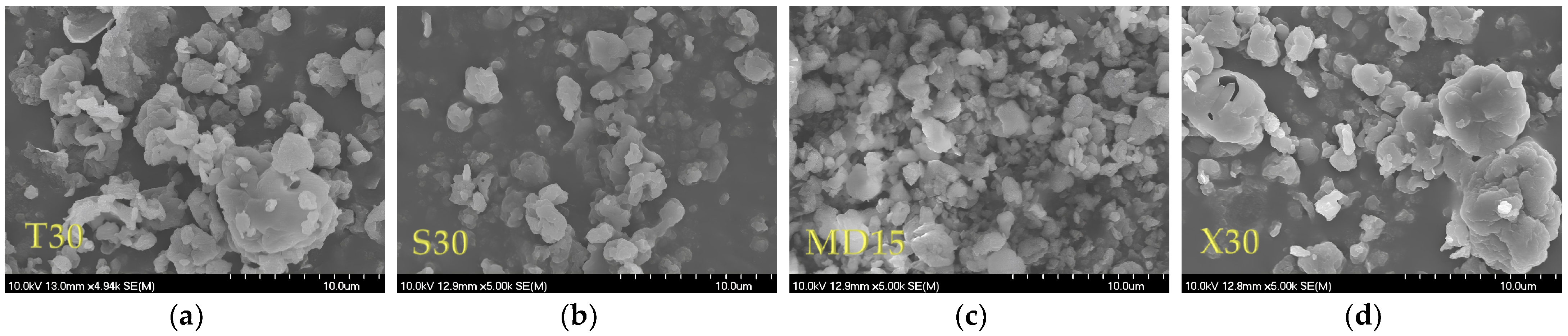 Foods 13 01346 g005b