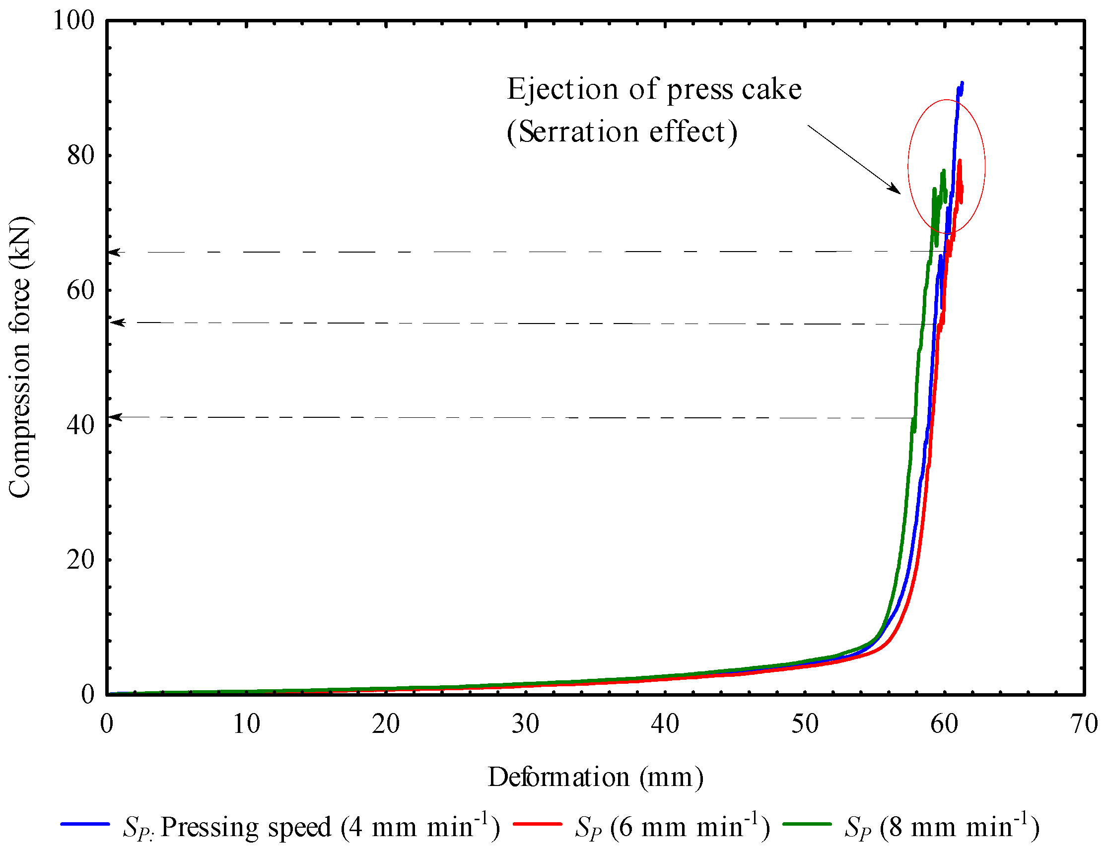 Foods 13 01384 g001 Foods 13 01384 g001