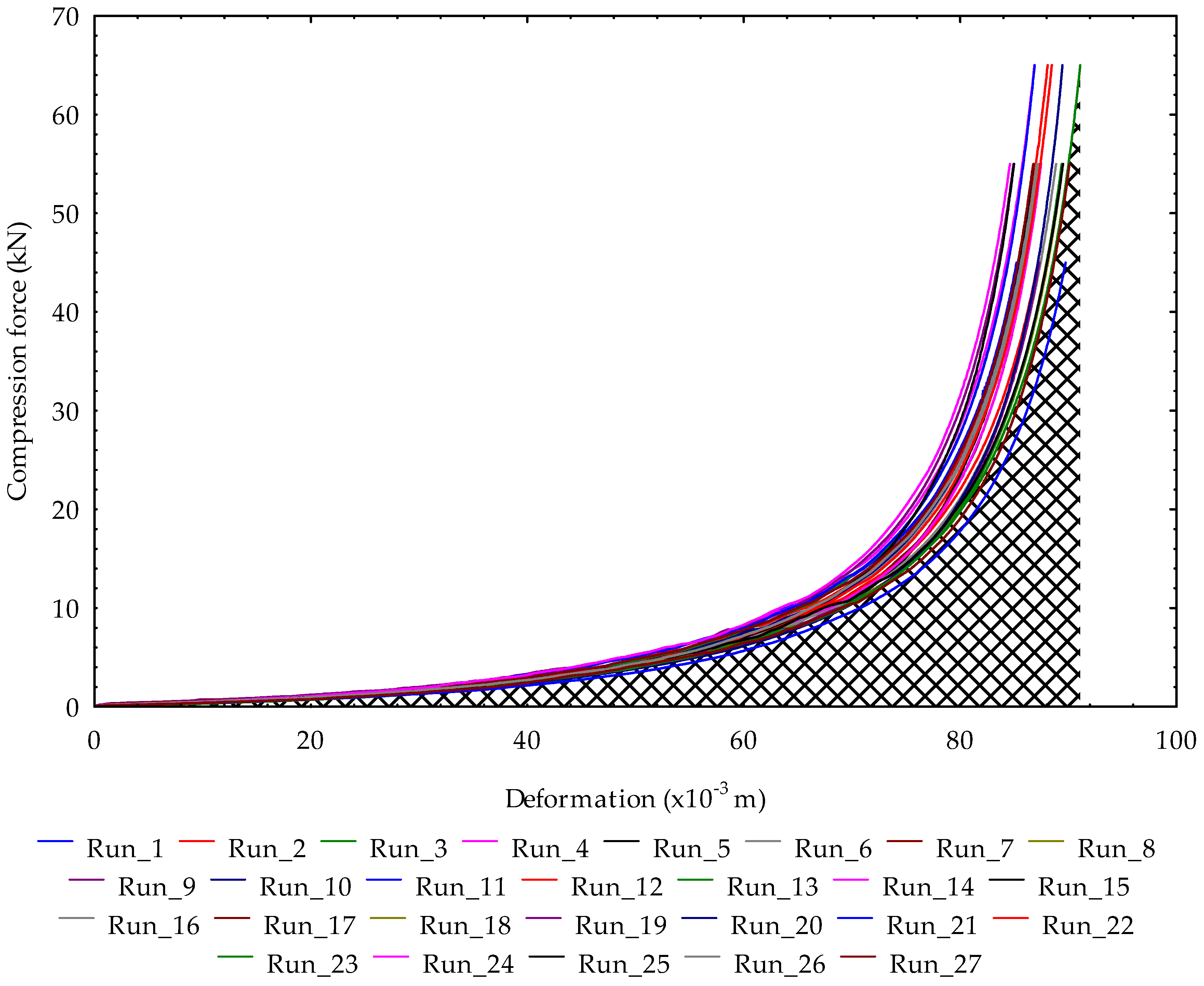Foods 13 01384 g003 Foods 13 01384 g003
