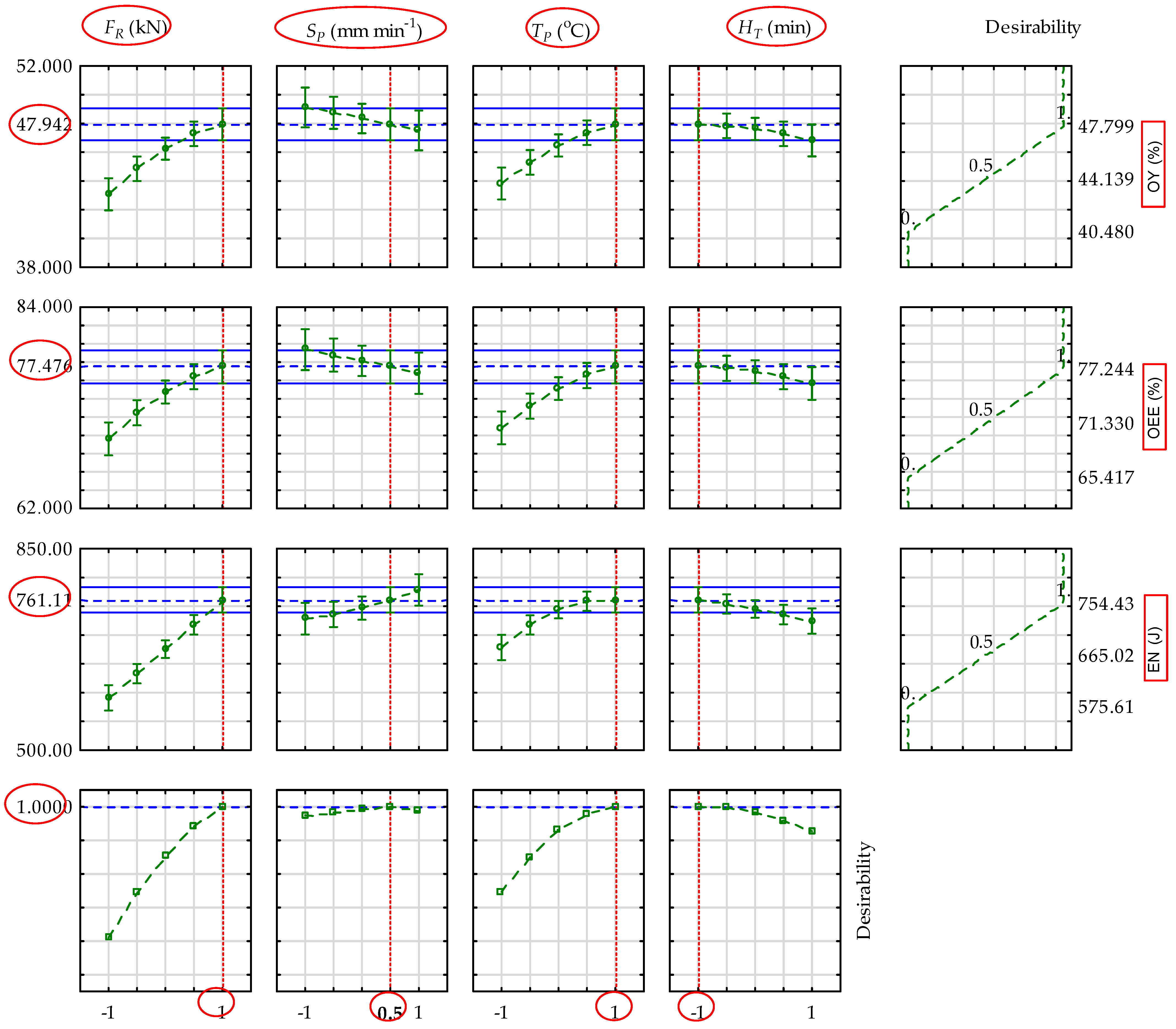 Foods 13 01384 g005 Foods 13 01384 g005