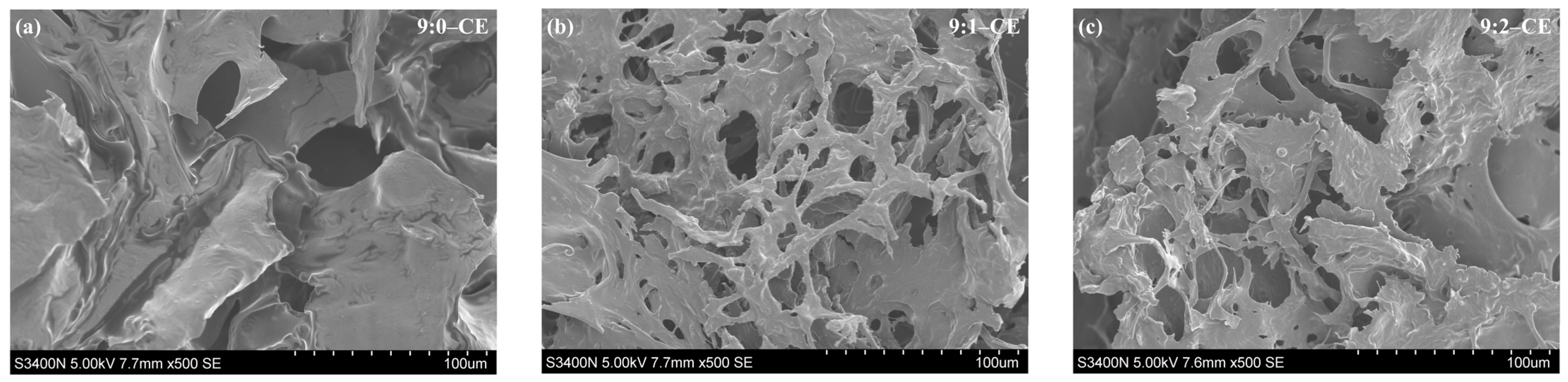 Foods 13 01506 g008a