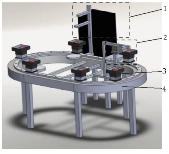 Rapid Non-Destructive Detection Technology in the Field of