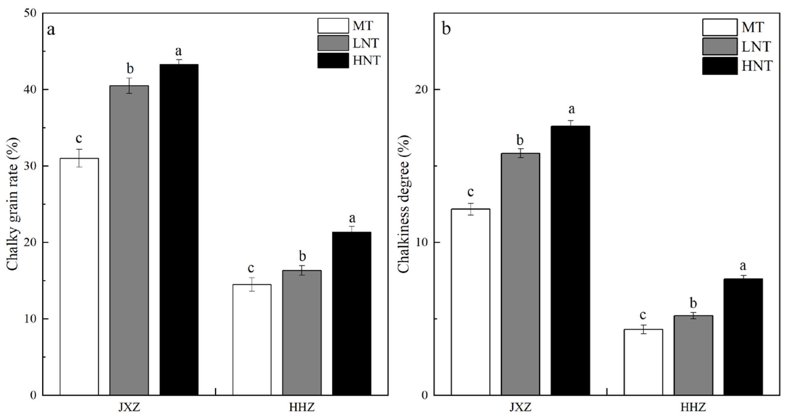 Foods 13 01516 g001 Foods 13 01516 g001