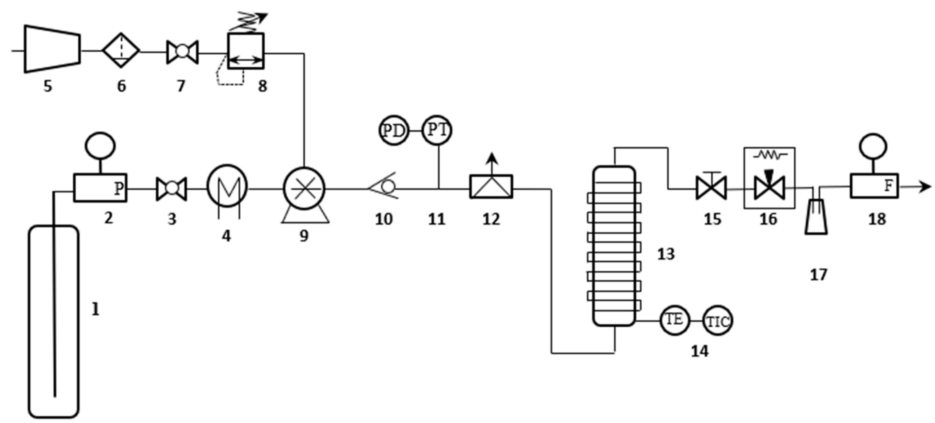 Foods 13 01549 g002 Foods 13 01549 g002