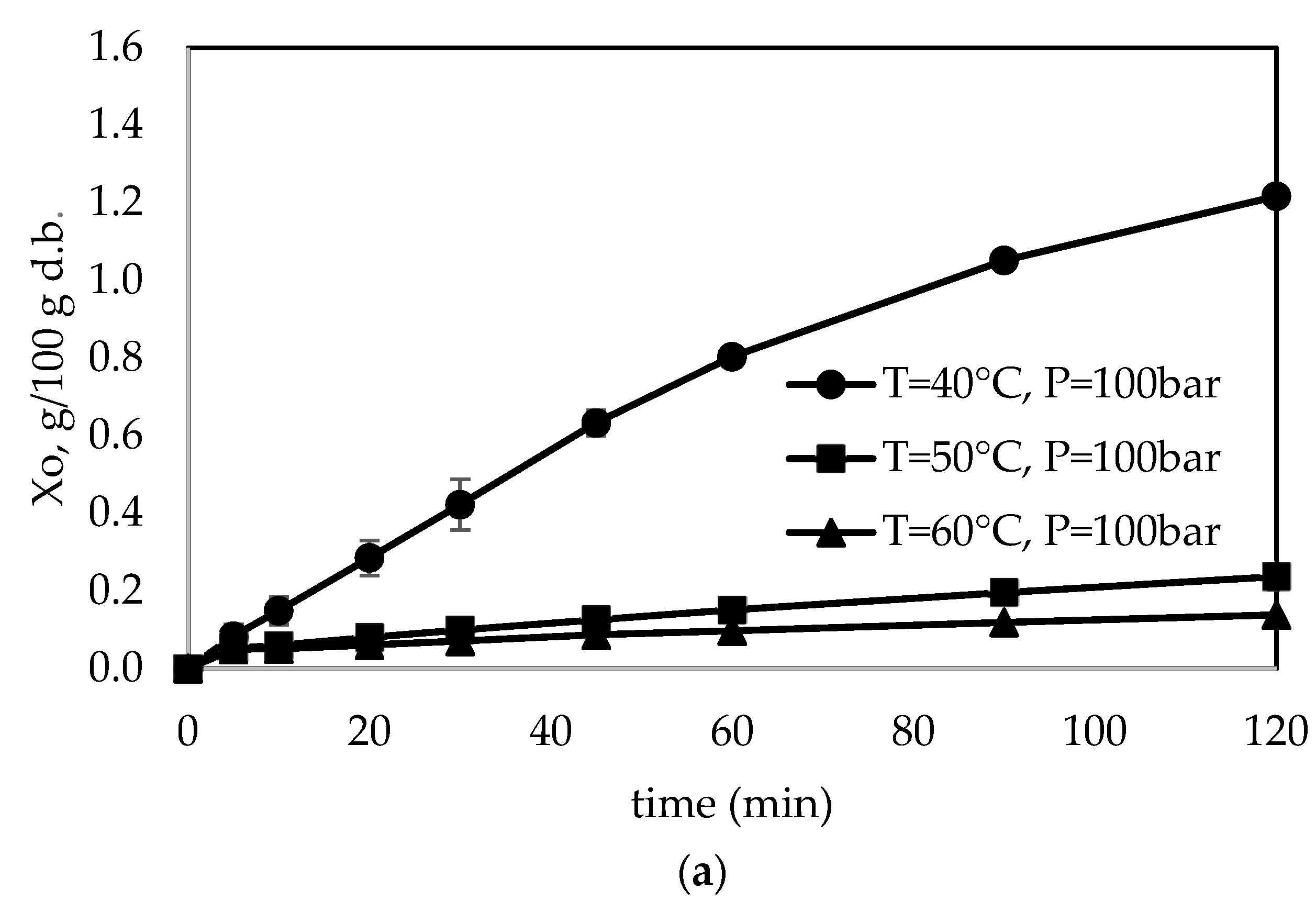 Foods 13 01549 g004a Foods 13 01549 g004a