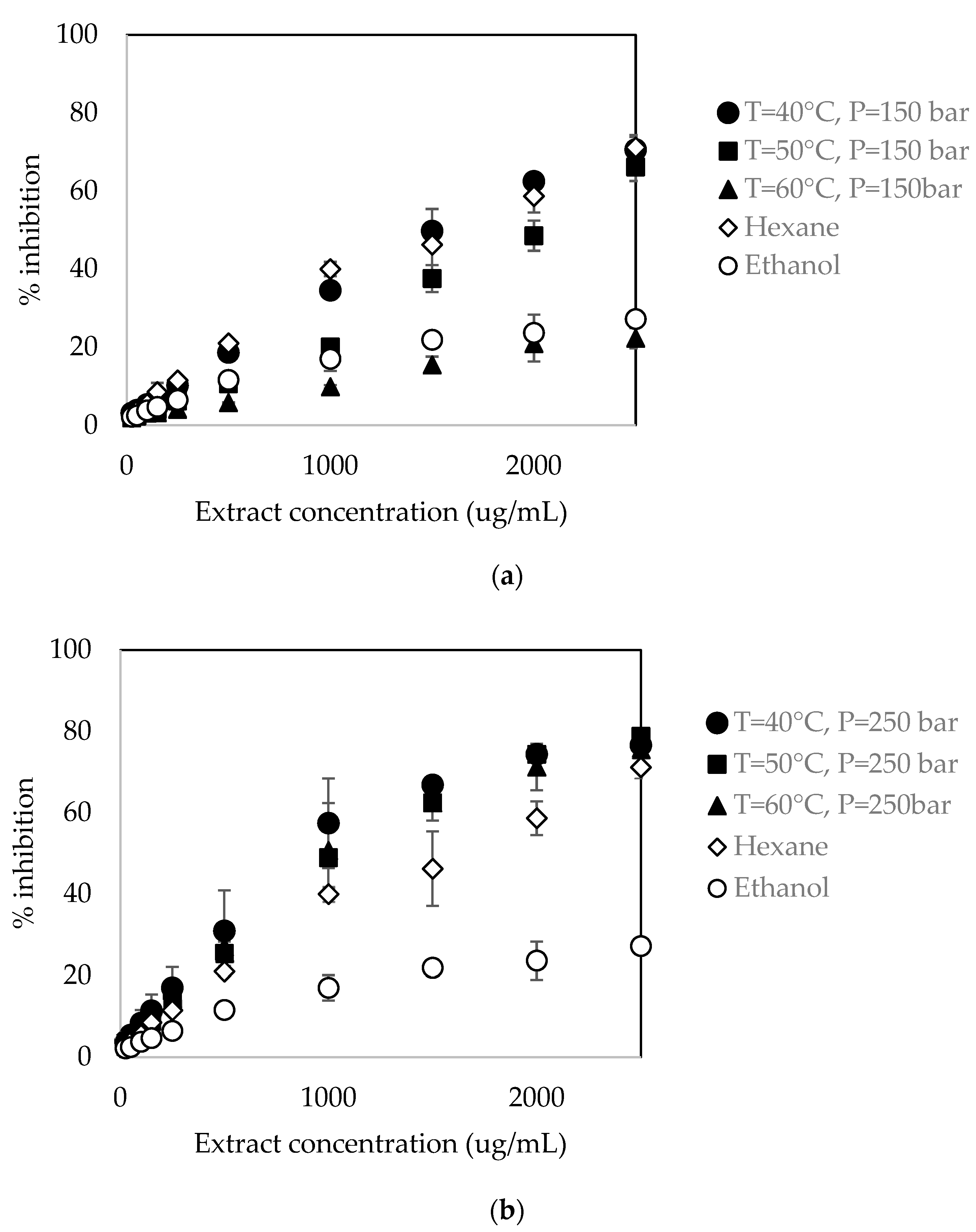 Foods 13 01549 g005 Foods 13 01549 g005