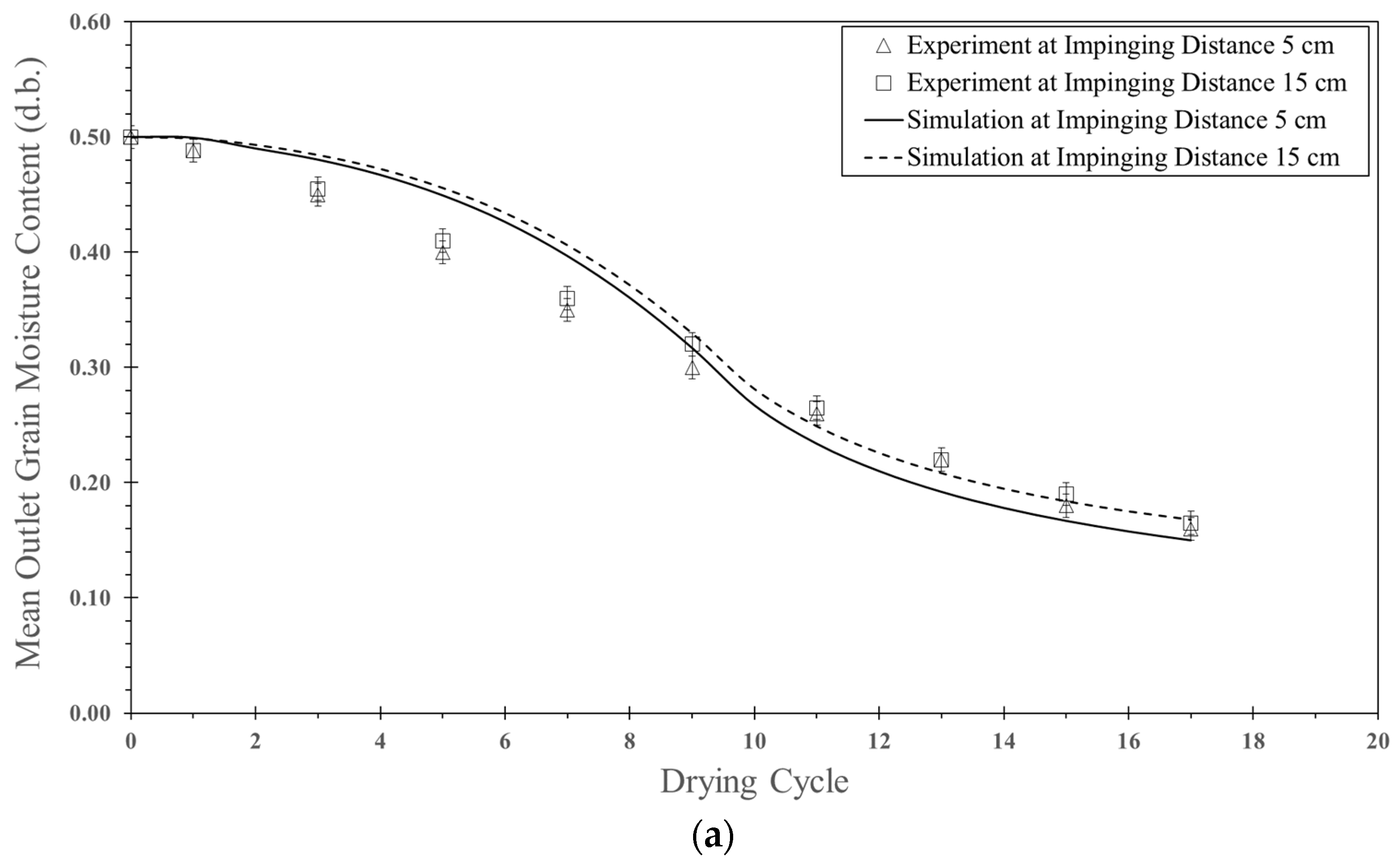 Foods 13 01559 g009a