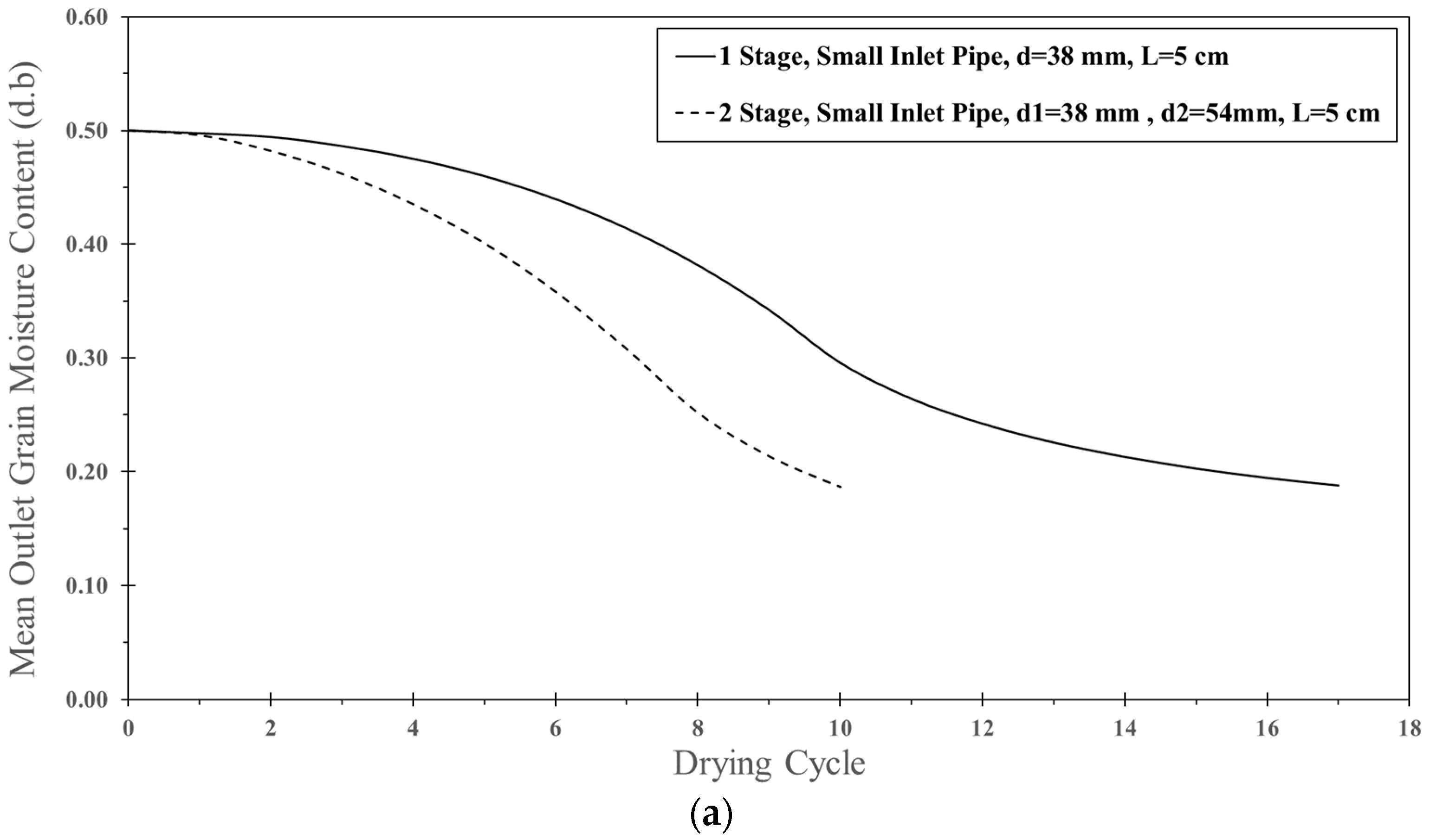 Foods 13 01559 g018a