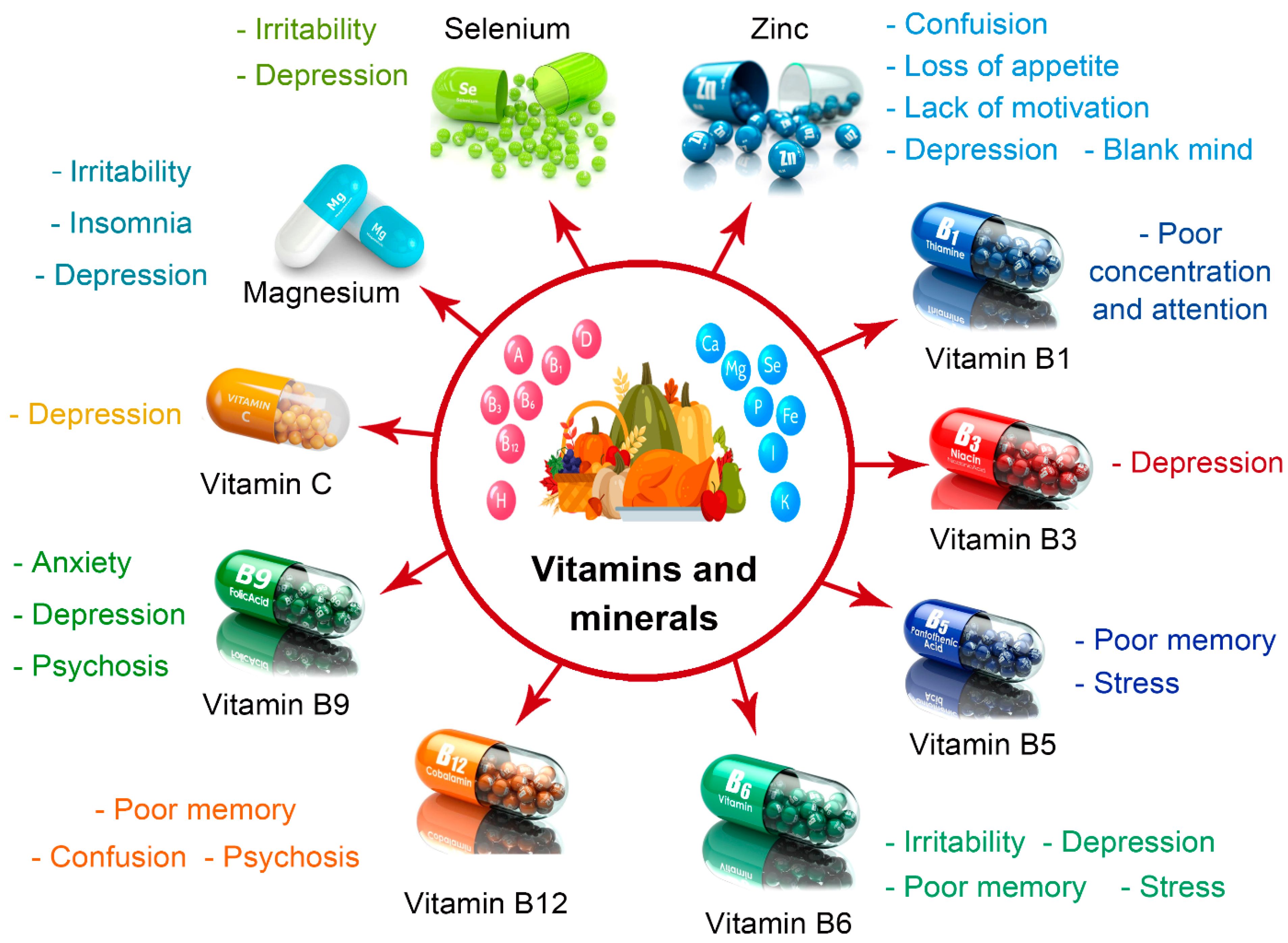 Foods 13 01610 g002 Foods 13 01610 g002