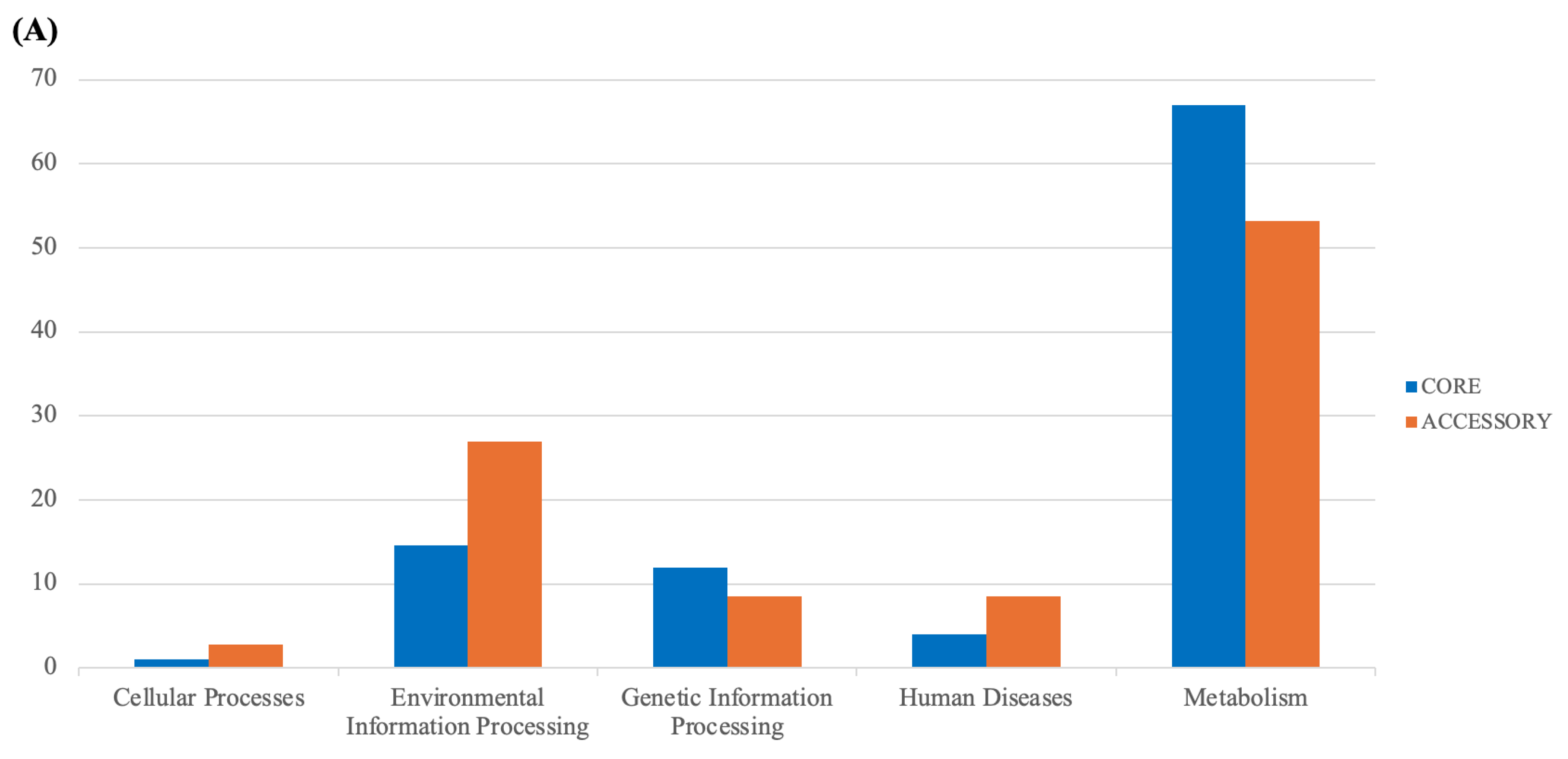 Foods 13 01773 g004a