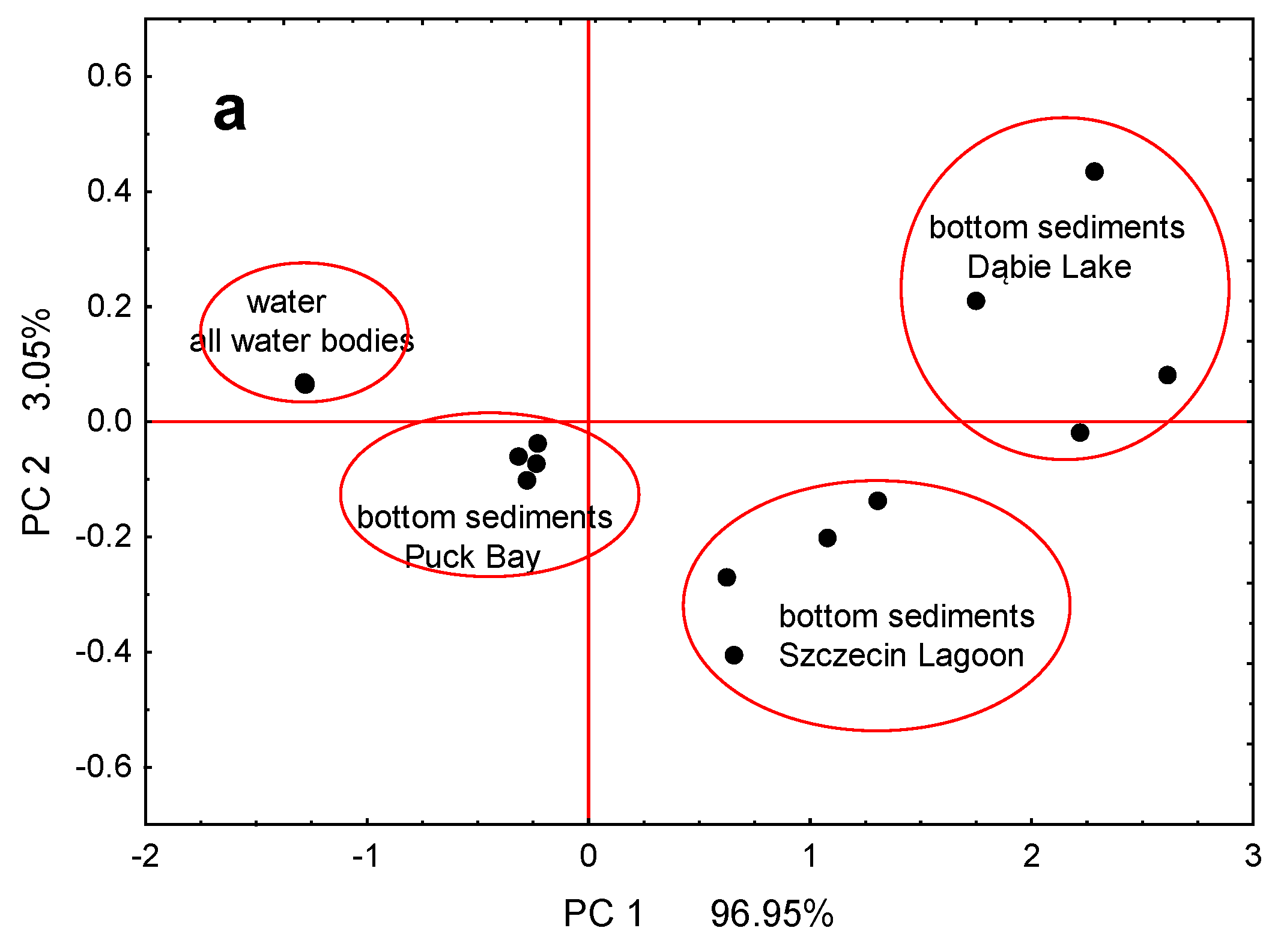 Foods 13 01779 g002a