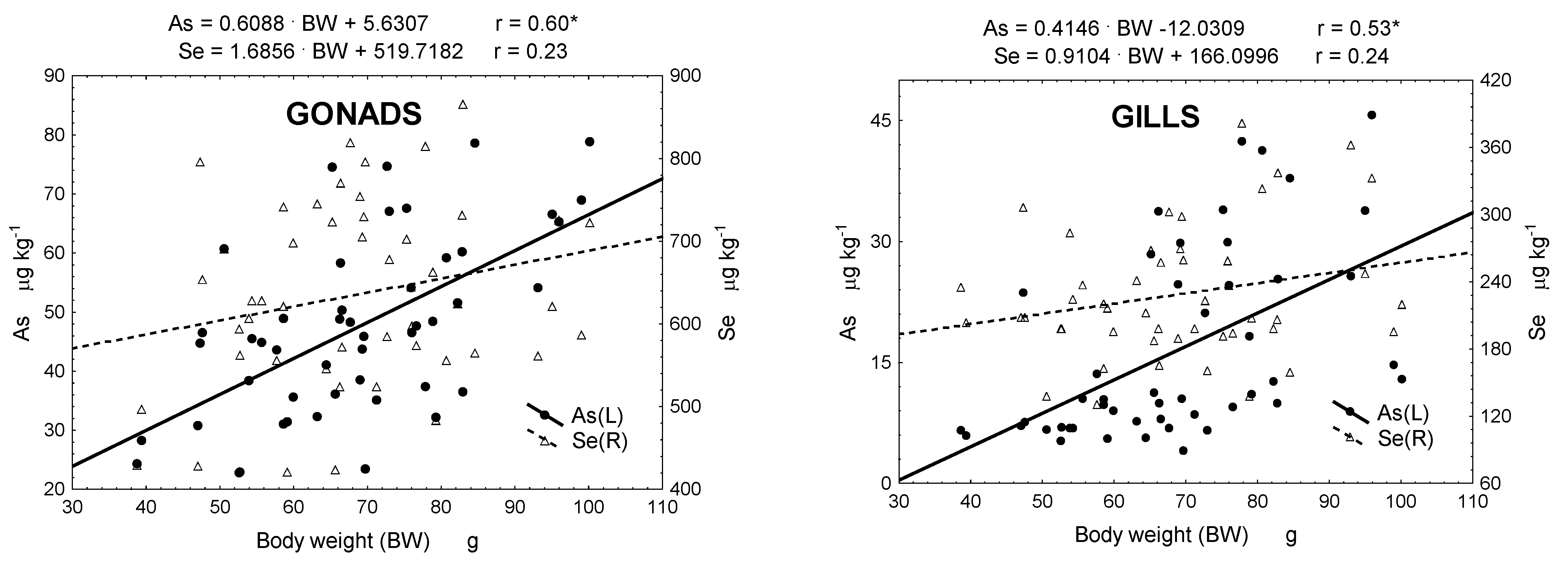 Foods 13 01779 g003b