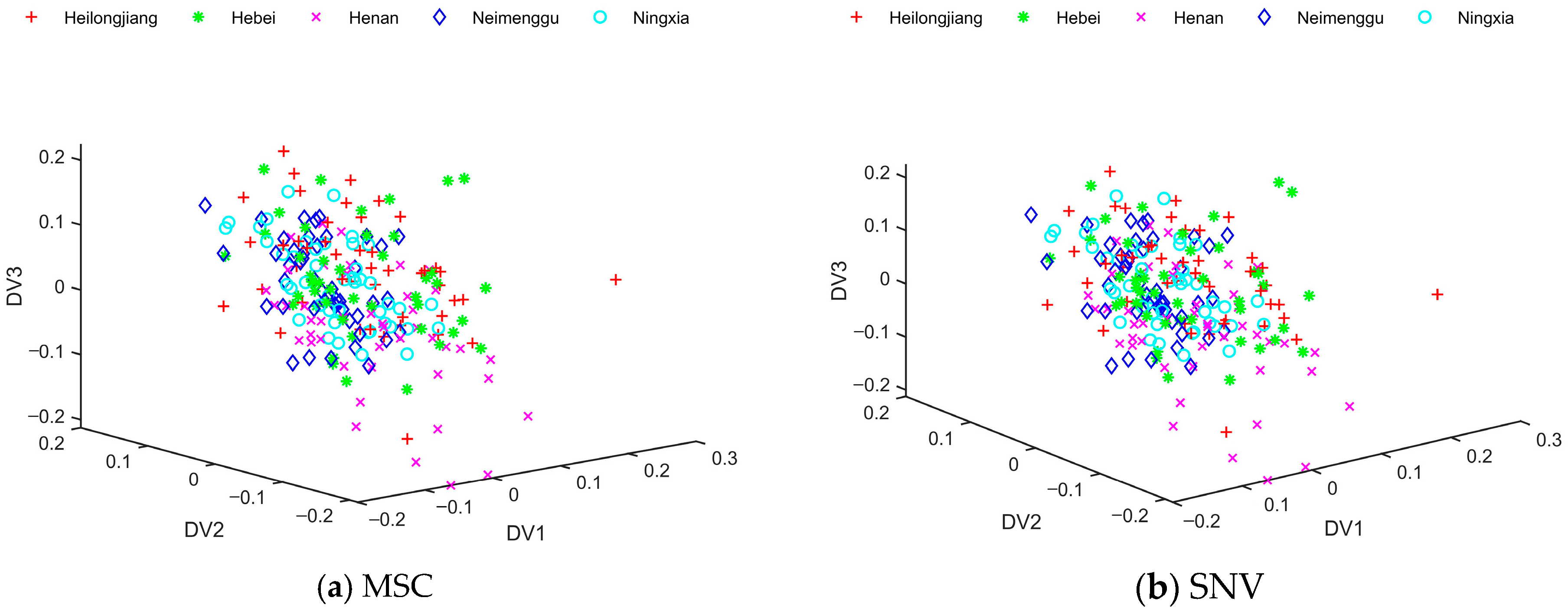 Foods 13 01783 g004a