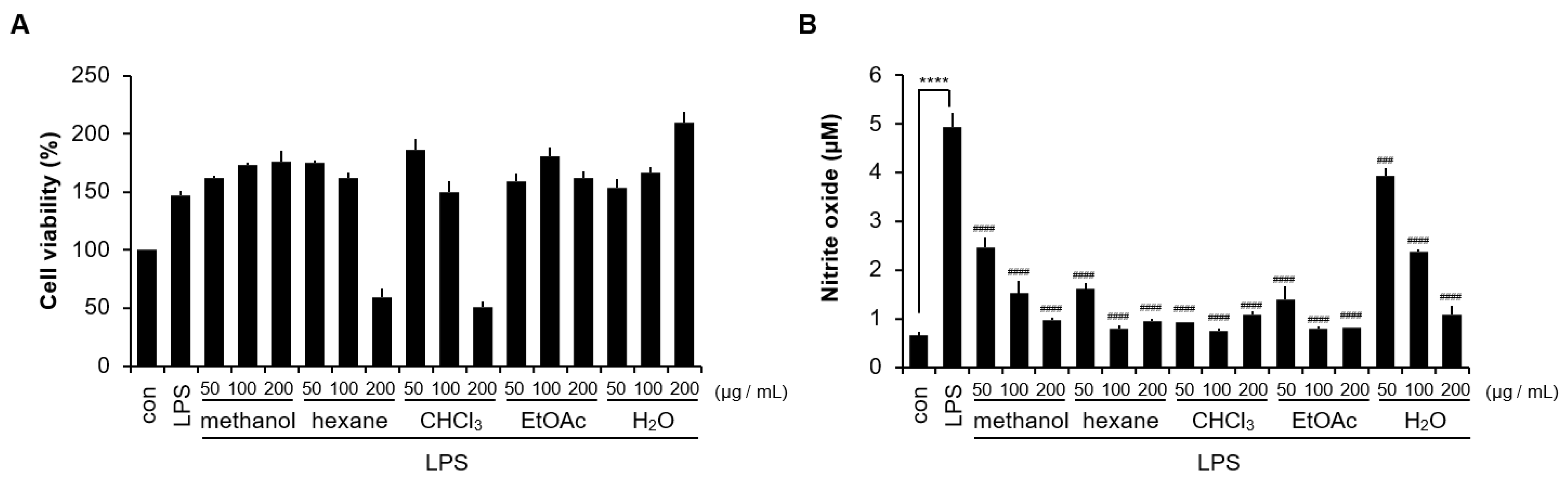 Foods 13 01820 g006 Foods 13 01820 g006