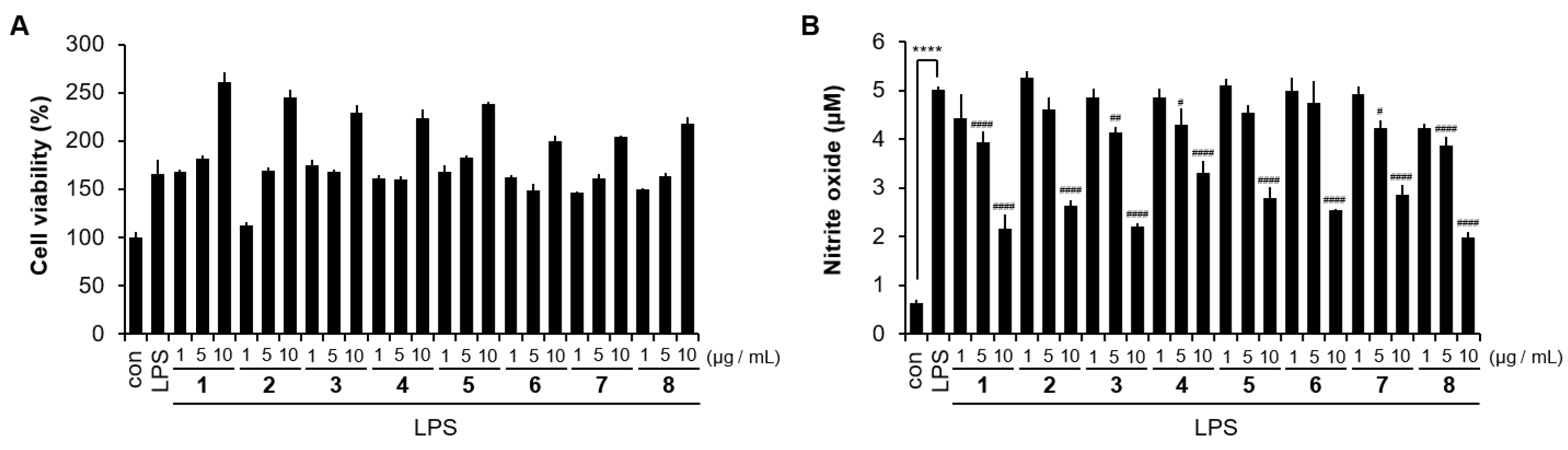 Foods 13 01820 g007 Foods 13 01820 g007
