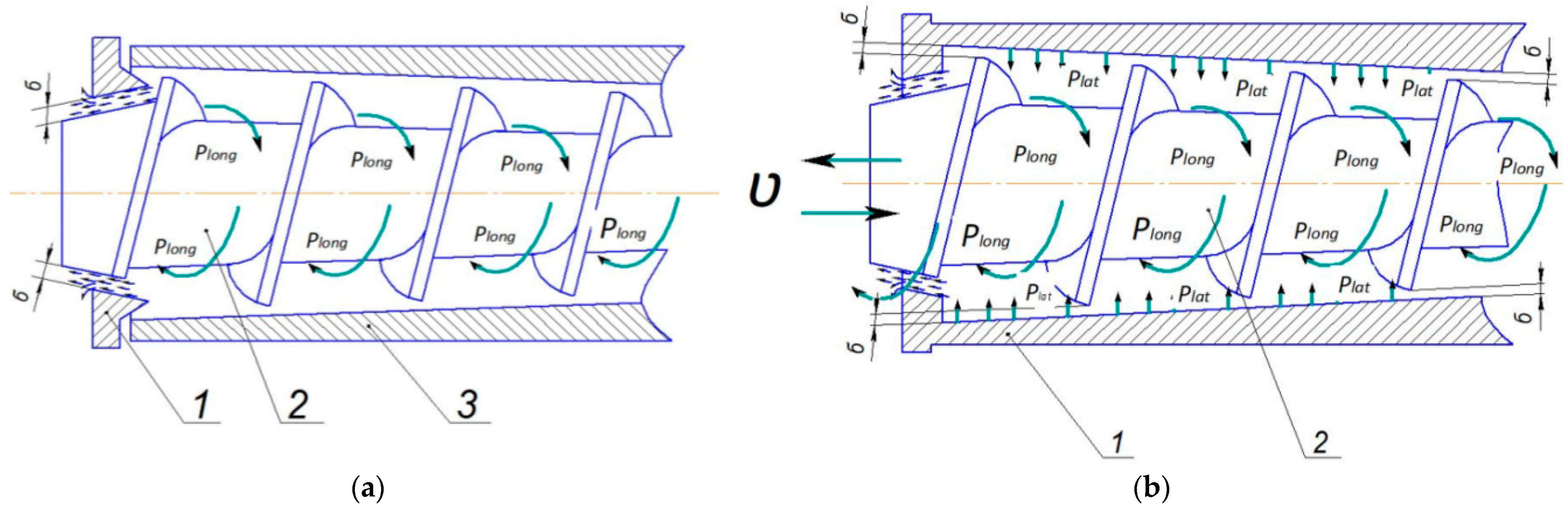 Foods 13 01909 g004 Foods 13 01909 g004