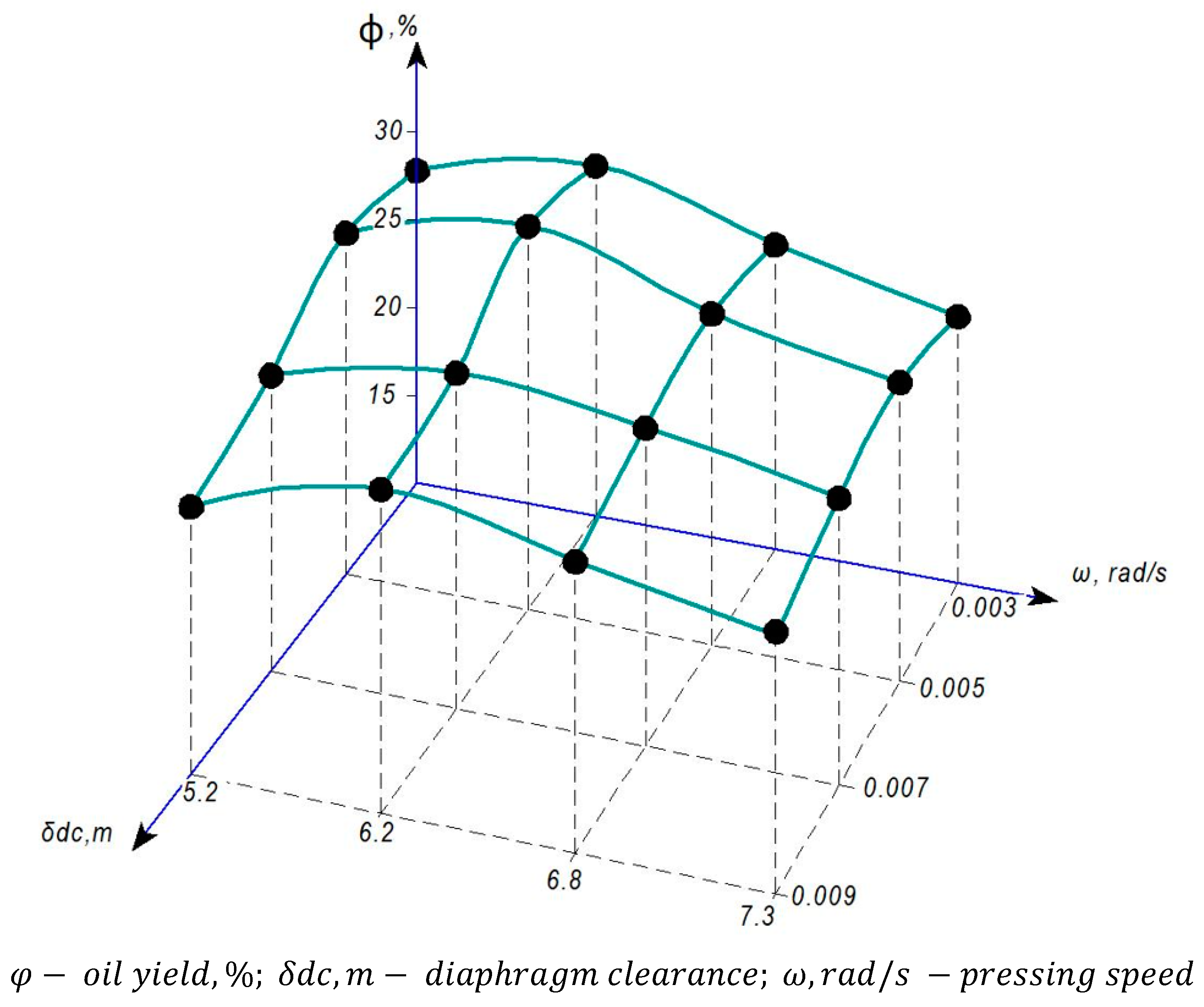 Foods 13 01909 g005 Foods 13 01909 g005