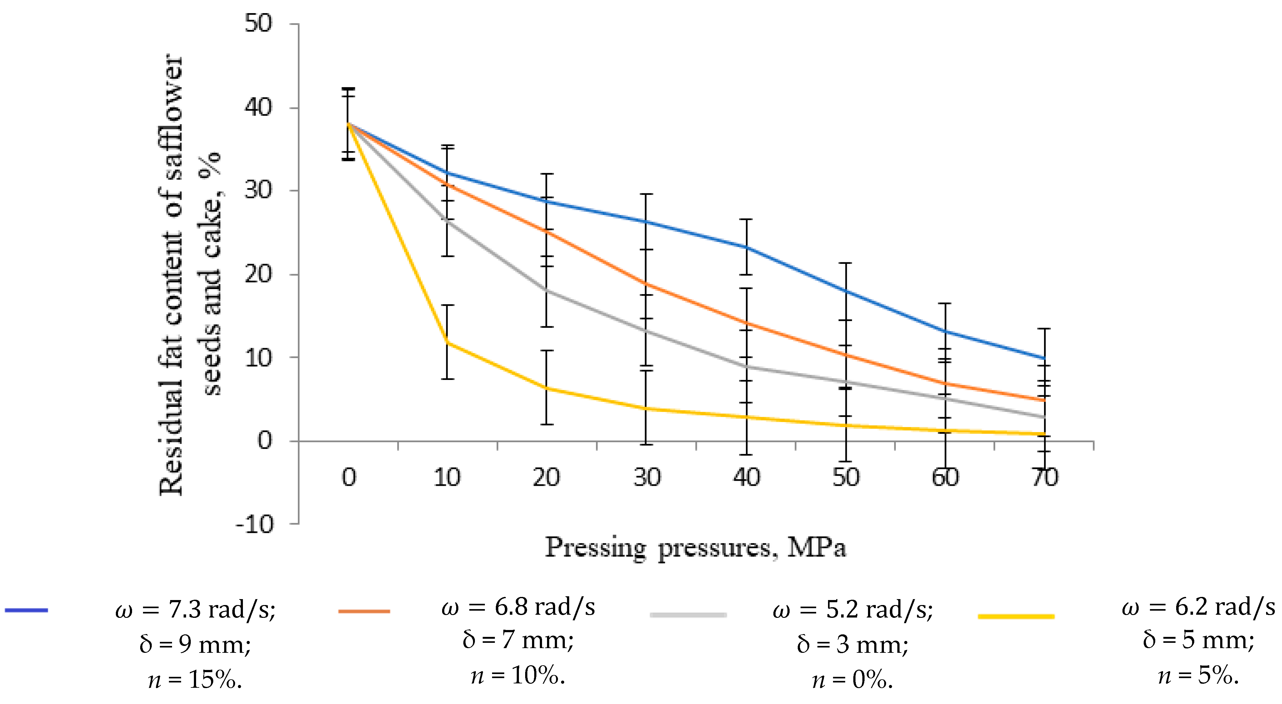 Foods 13 01909 g006 Foods 13 01909 g006
