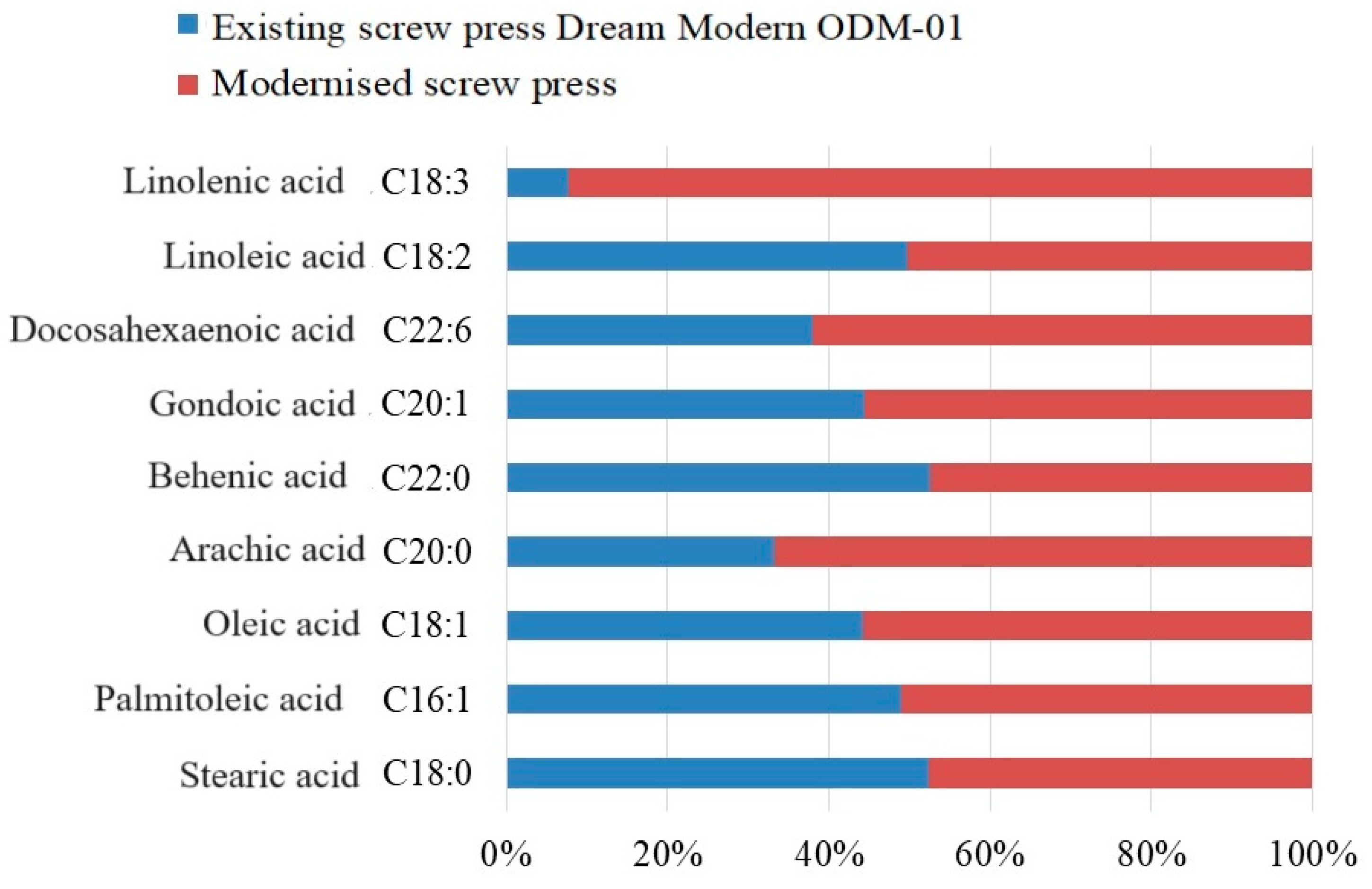 Foods 13 01909 g009 Foods 13 01909 g009