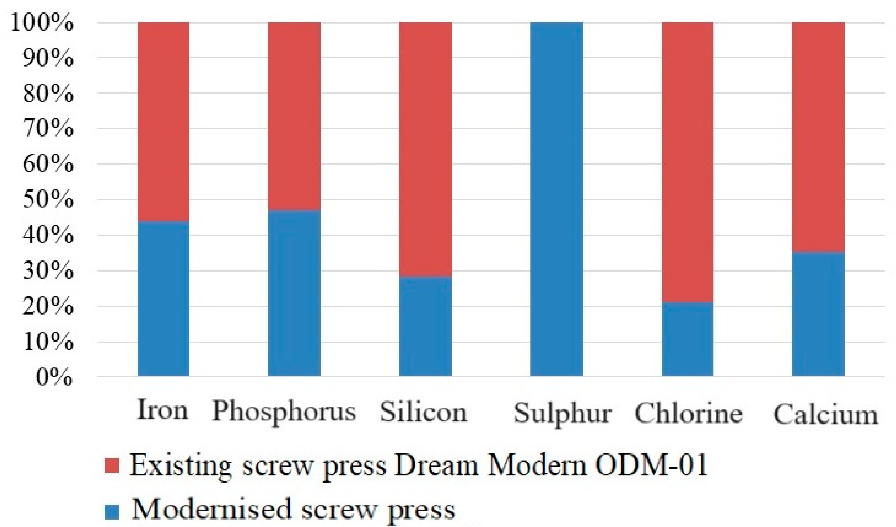Foods 13 01909 g010 Foods 13 01909 g010
