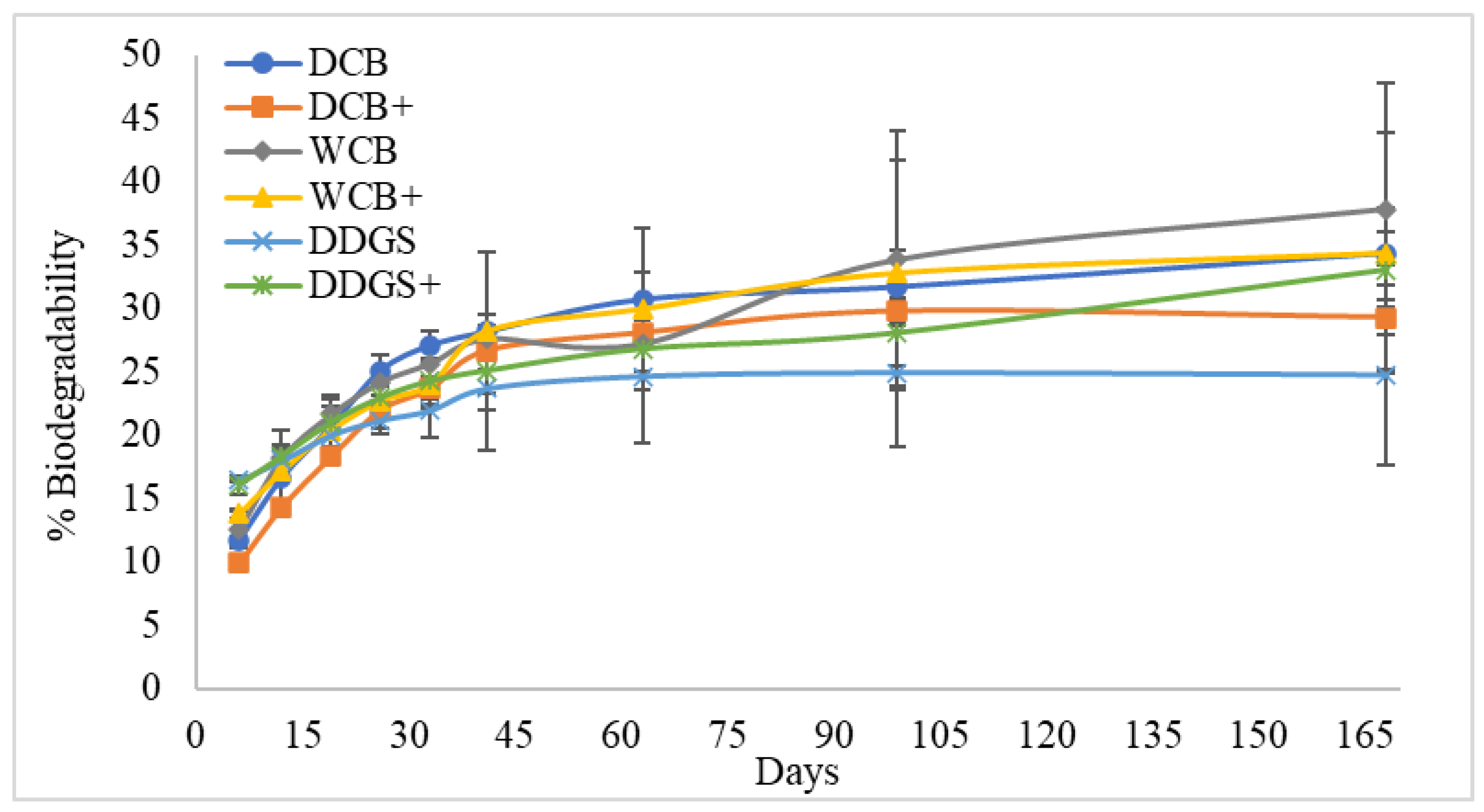 Foods 13 01914 g004 Foods 13 01914 g004
