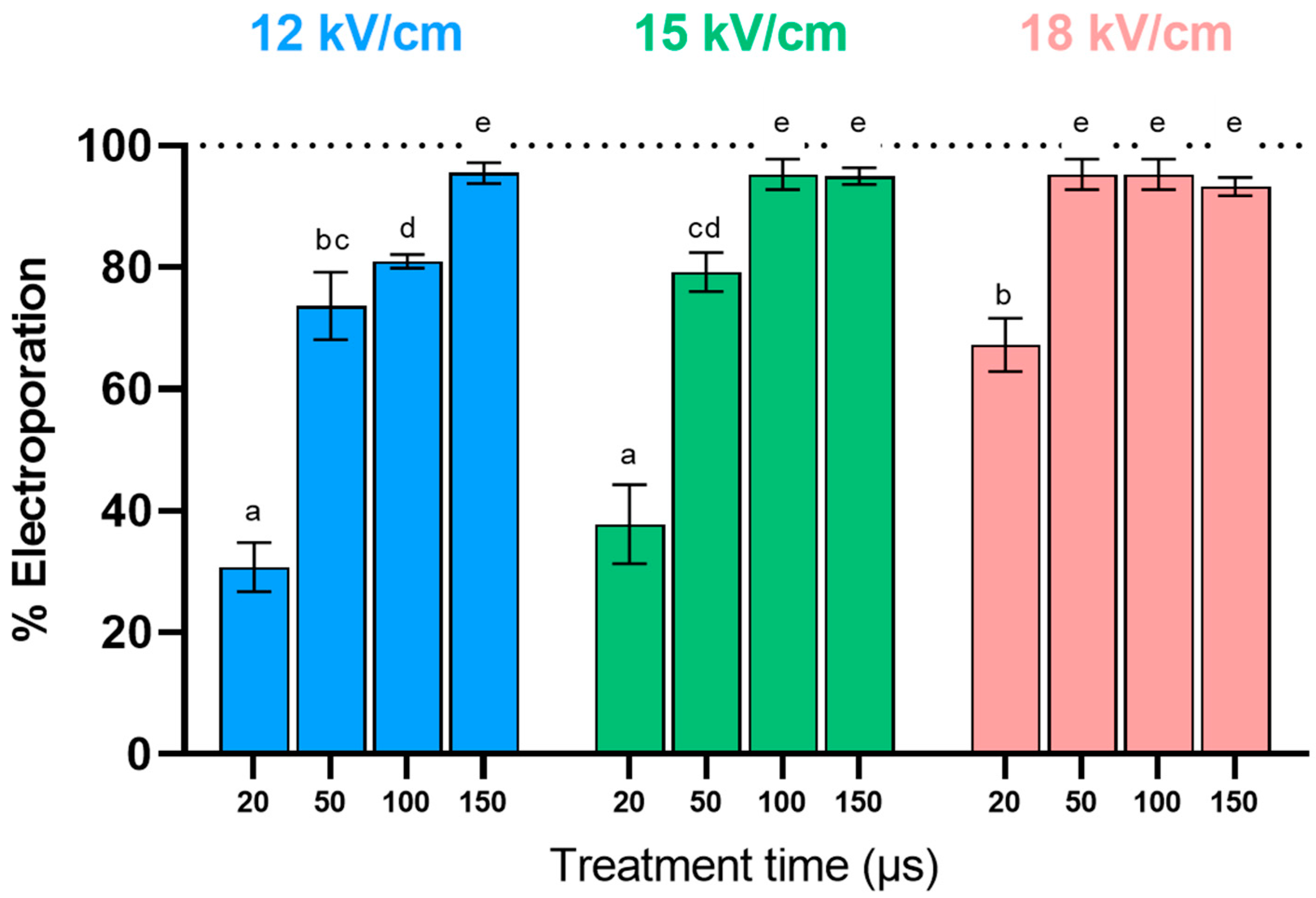 Foods 13 01916 g002 Foods 13 01916 g002