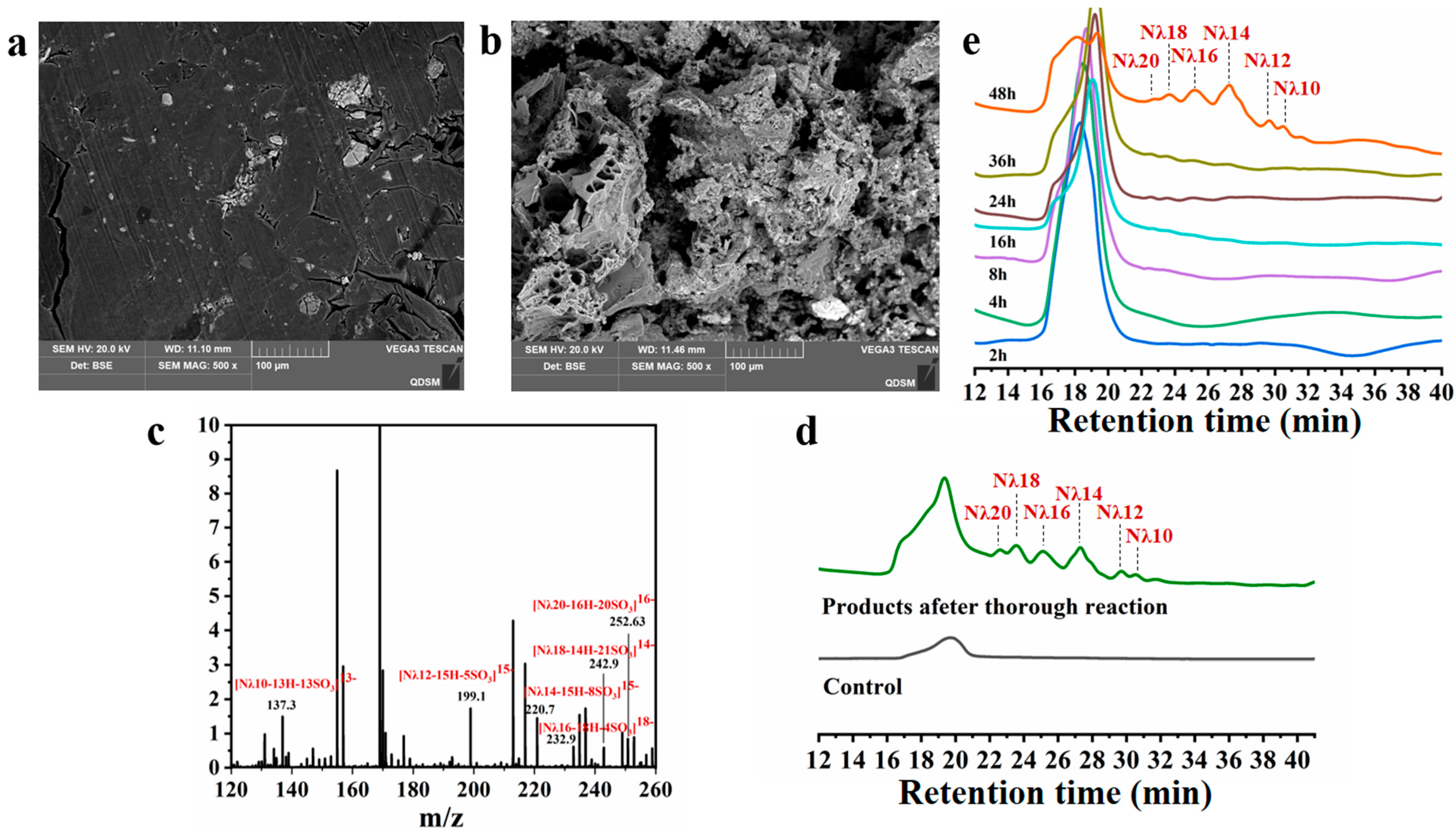 Foods 13 01923 g004 Foods 13 01923 g004