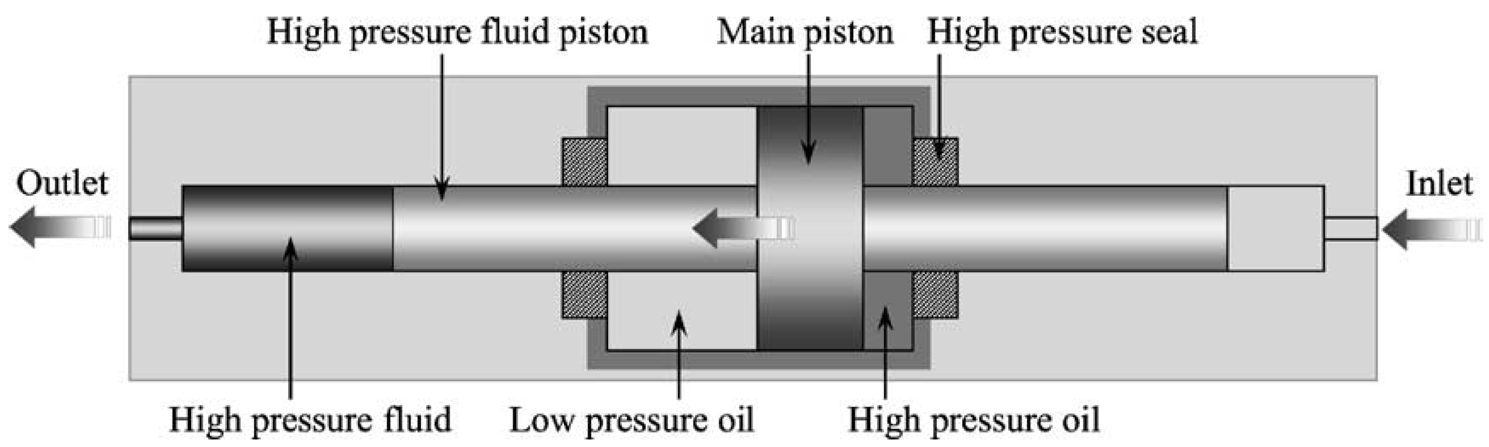 Foods 13 01950 g002 Foods 13 01950 g002