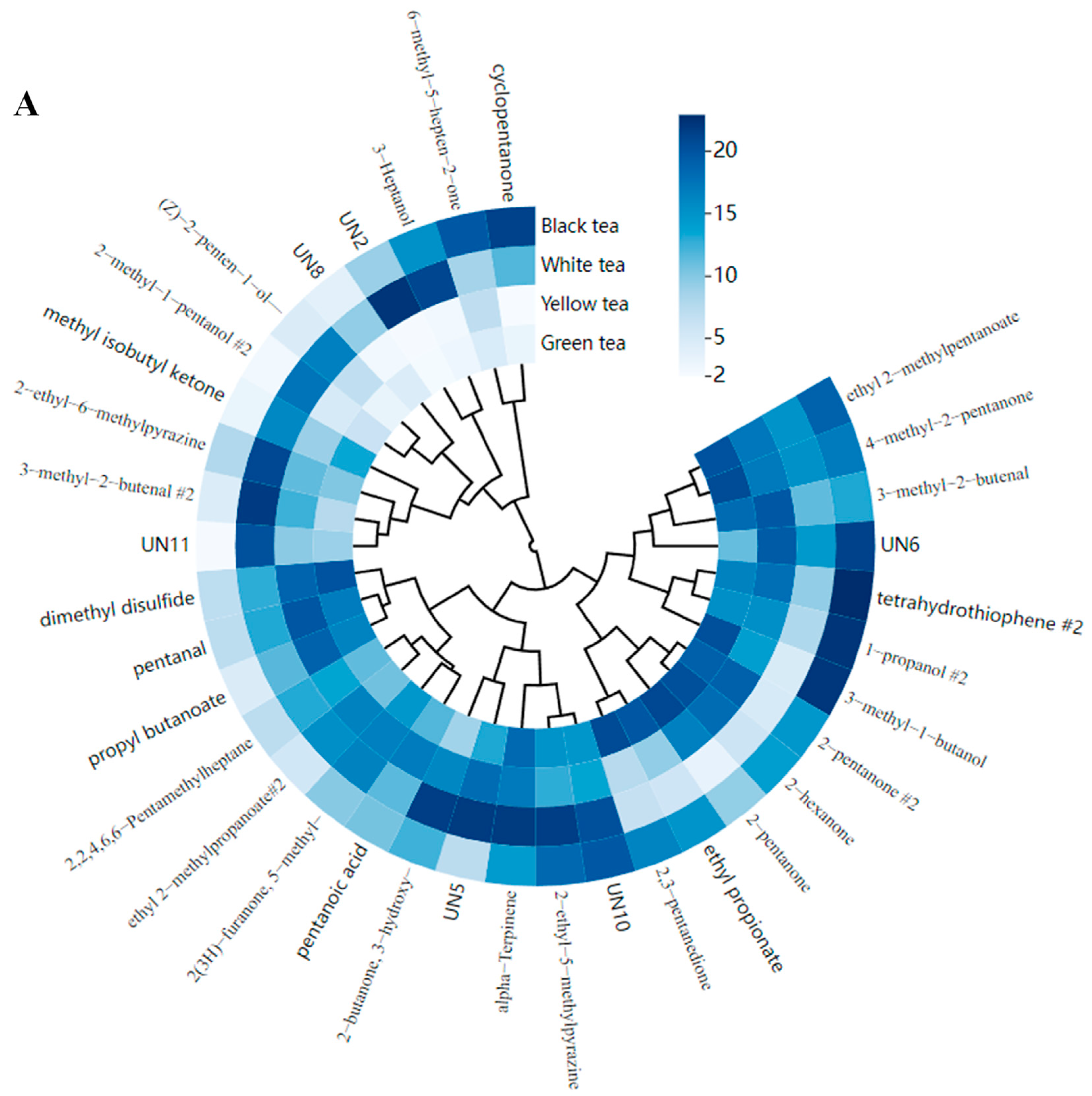 Foods 13 02043 g003a