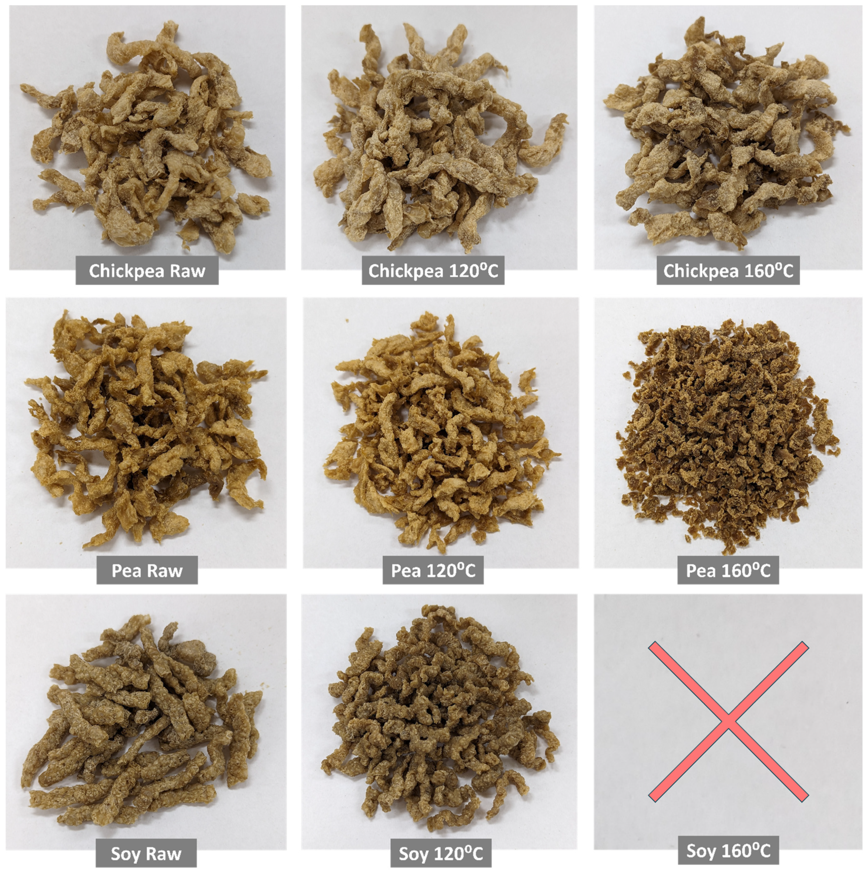 Foods 13 02168 g005 Foods 13 02168 g005