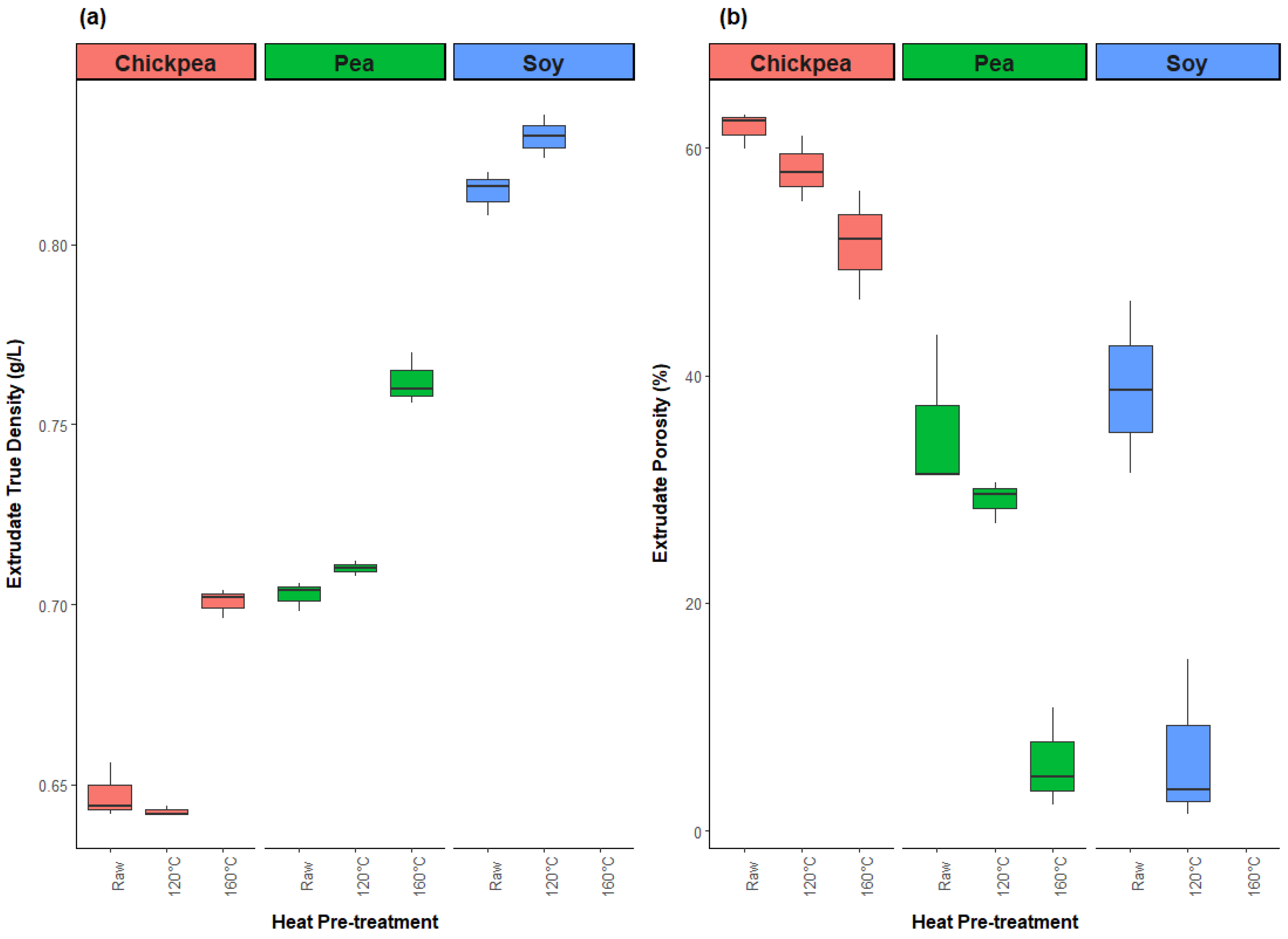 Foods 13 02168 g007 Foods 13 02168 g007