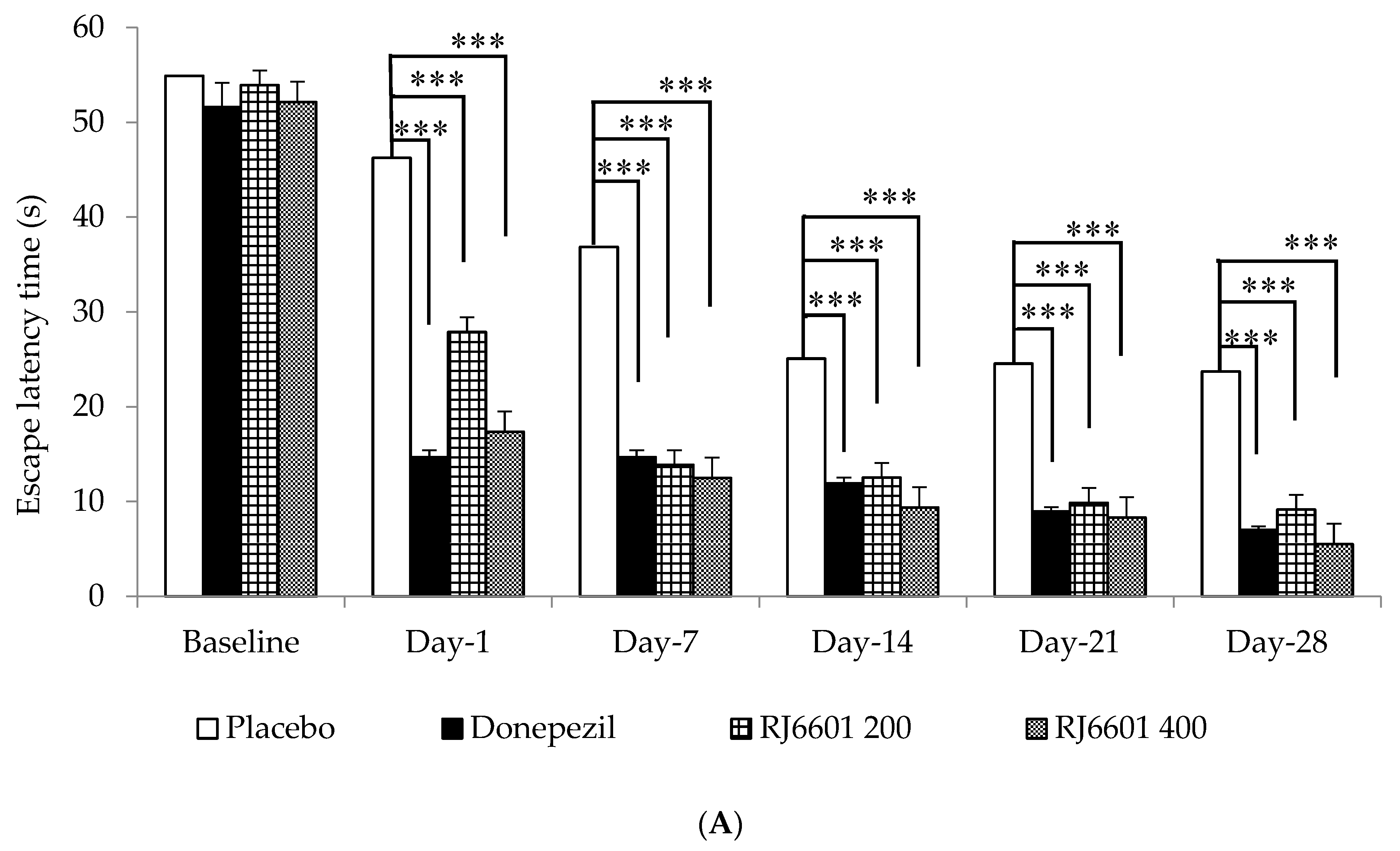Foods 13 02170 g005a