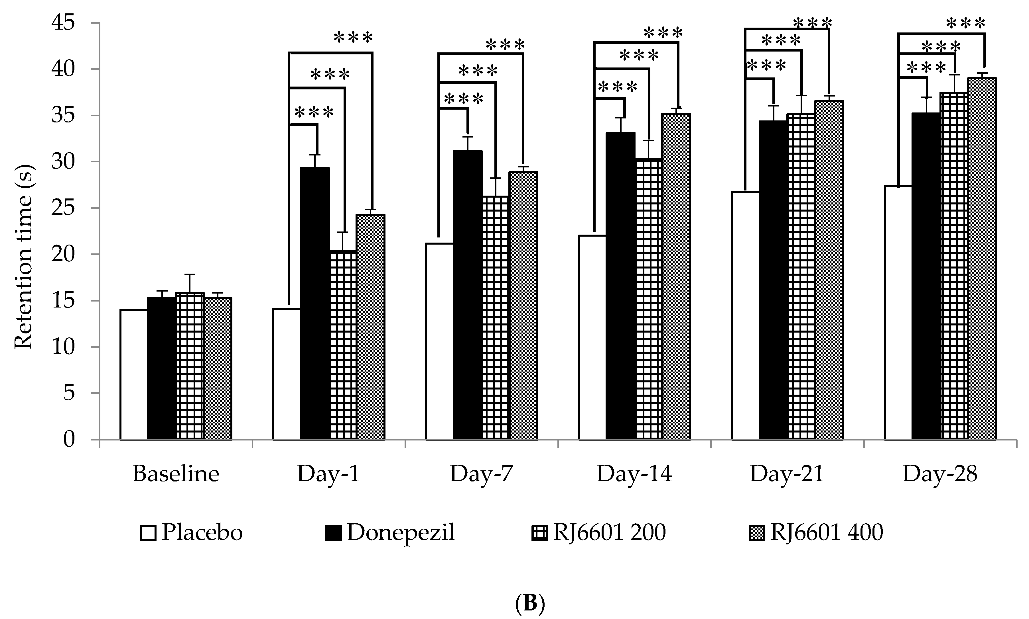 Foods 13 02170 g005b