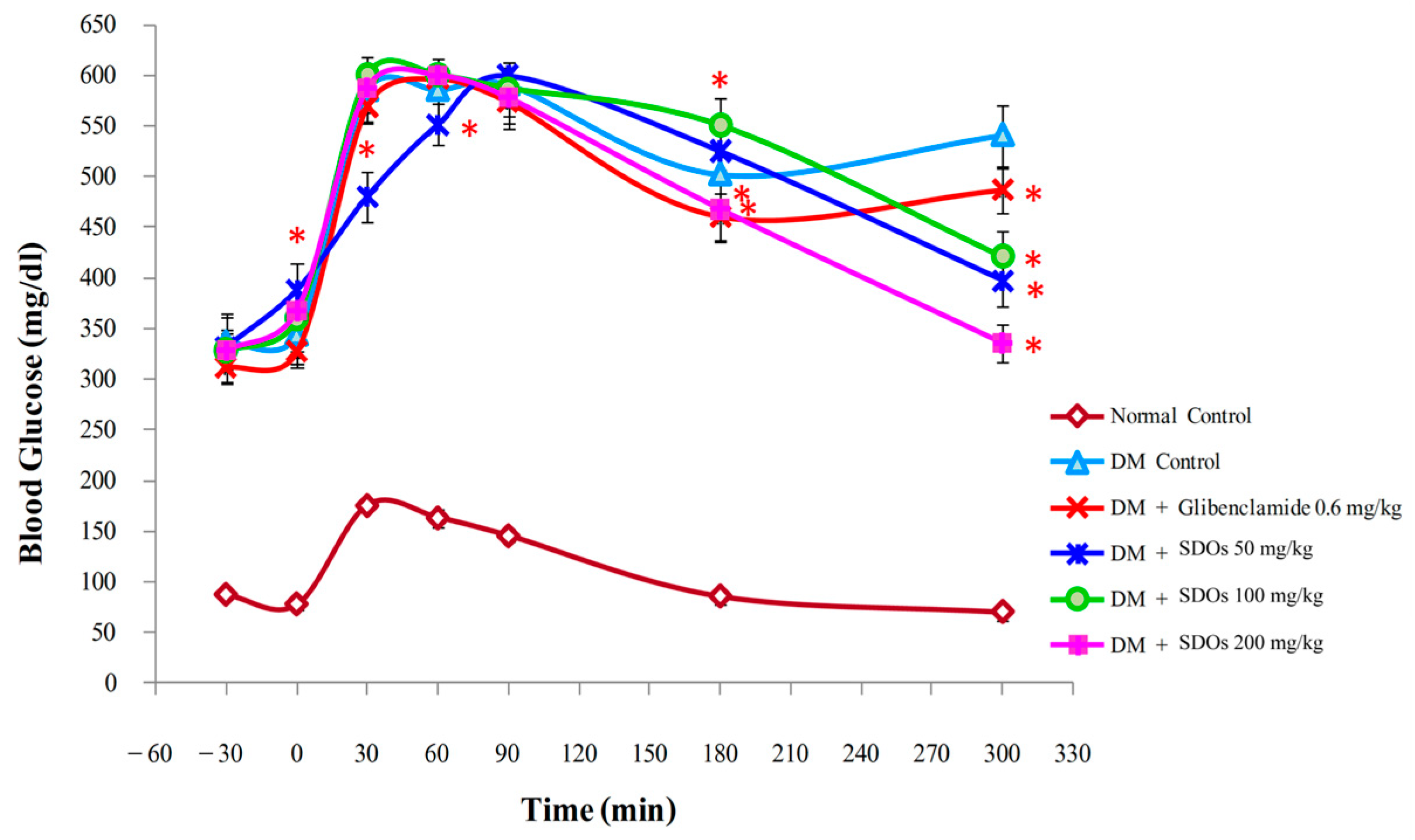 Foods 13 02184 g001 Foods 13 02184 g001