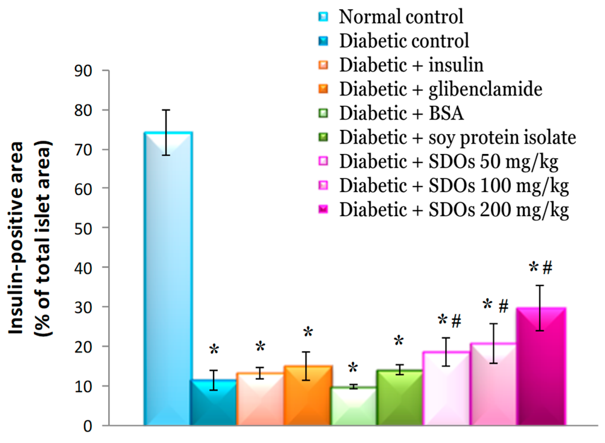 Foods 13 02184 g009 Foods 13 02184 g009
