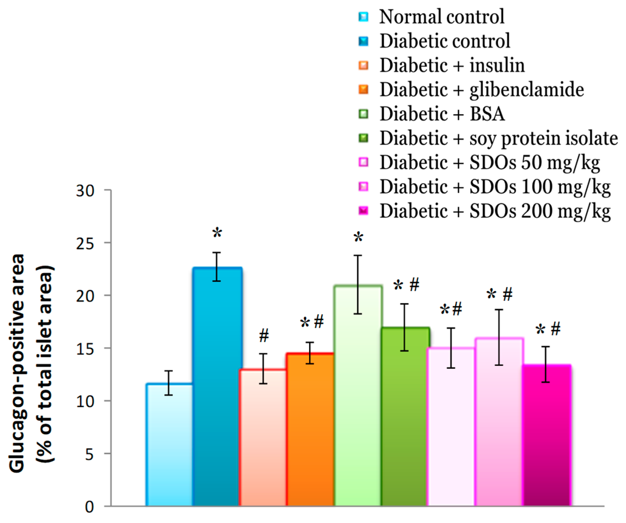 Foods 13 02184 g012 Foods 13 02184 g012