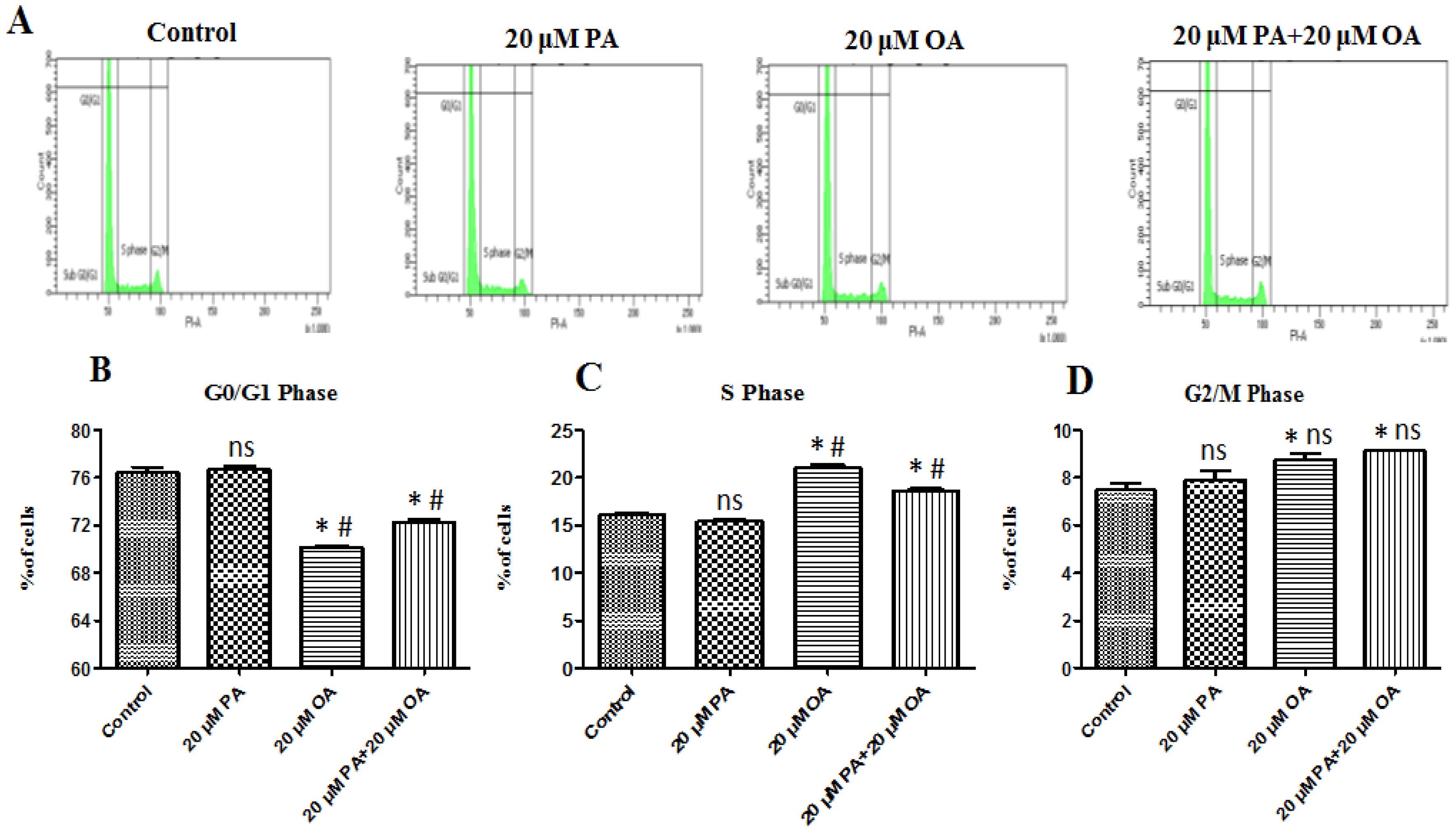 Foods 13 02200 g002 Foods 13 02200 g002
