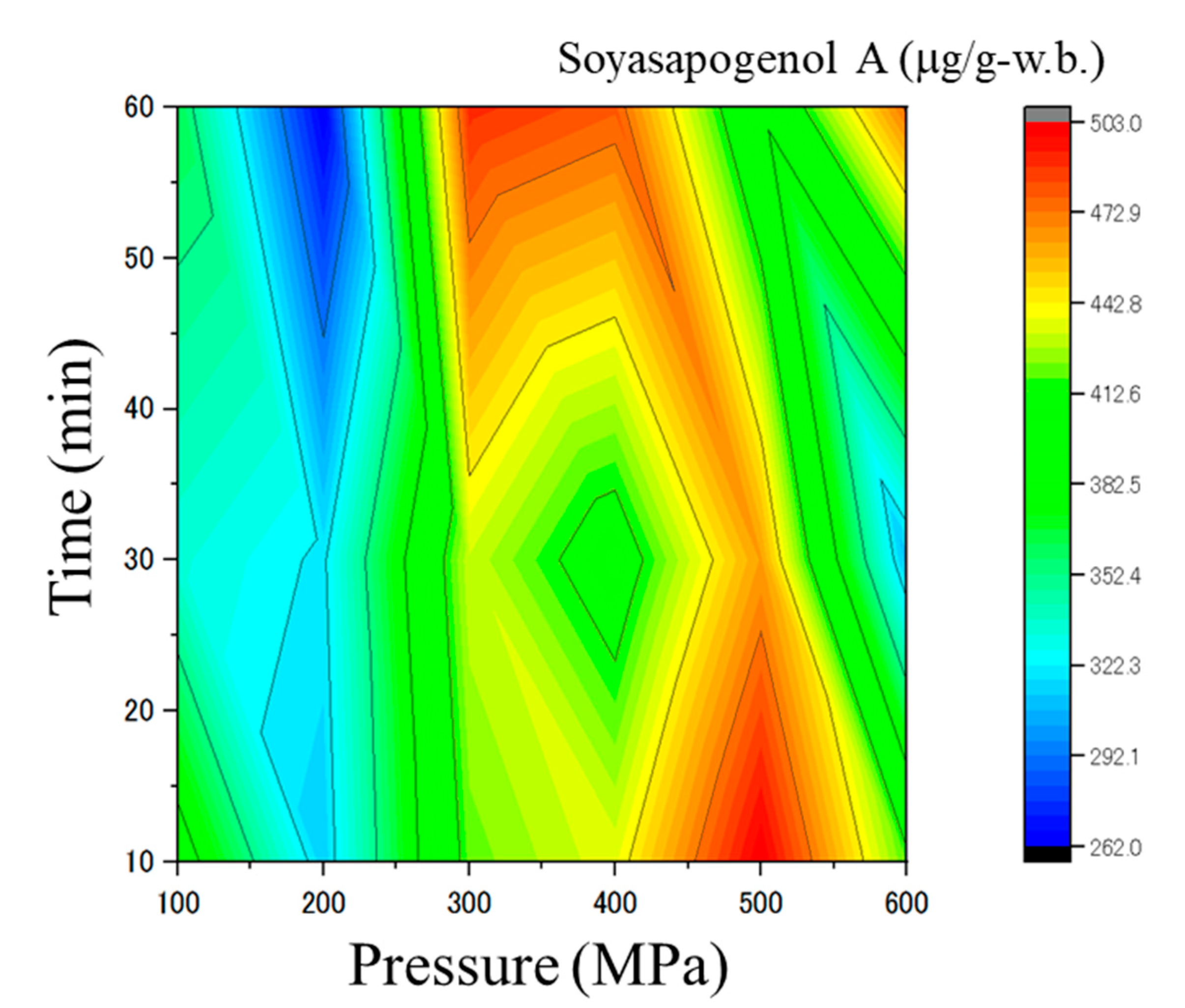 Foods 13 02214 g002 Foods 13 02214 g002