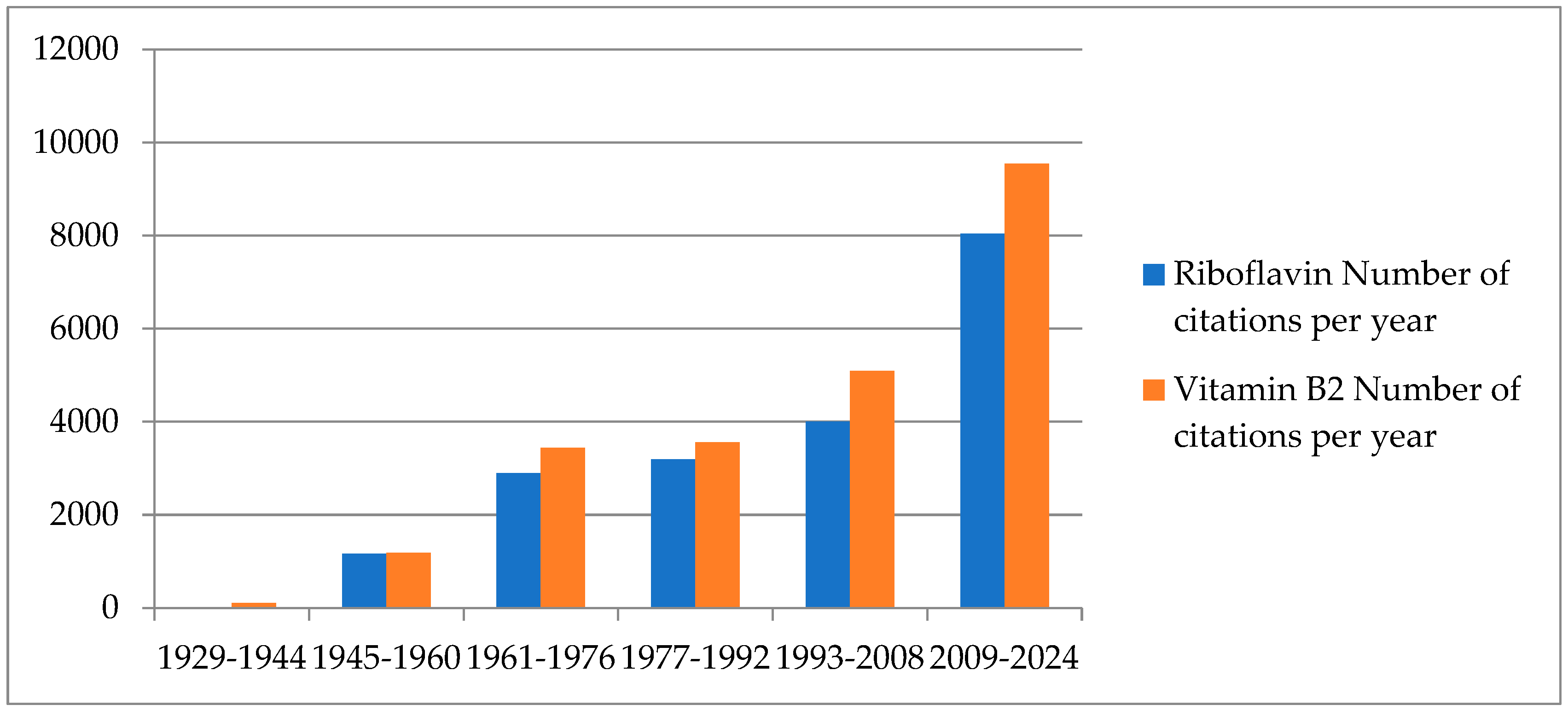 Foods 13 02255 g001 Foods 13 02255 g001
