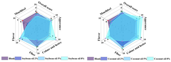 MODERN BUSINESS ANALYTICS ハードカバー 616-vJgLoPL.jpg