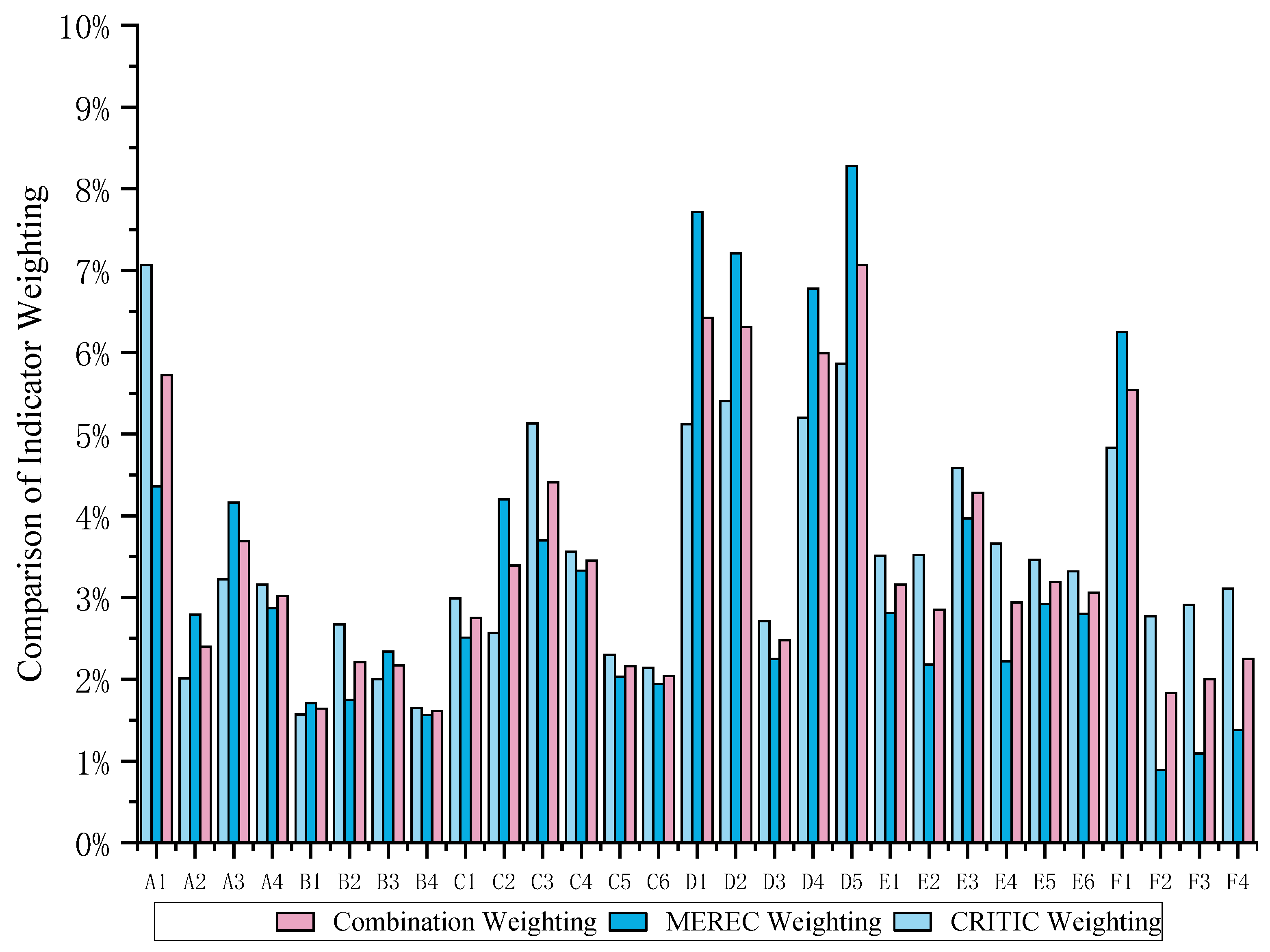 Foods 13 02272 g001 Foods 13 02272 g001