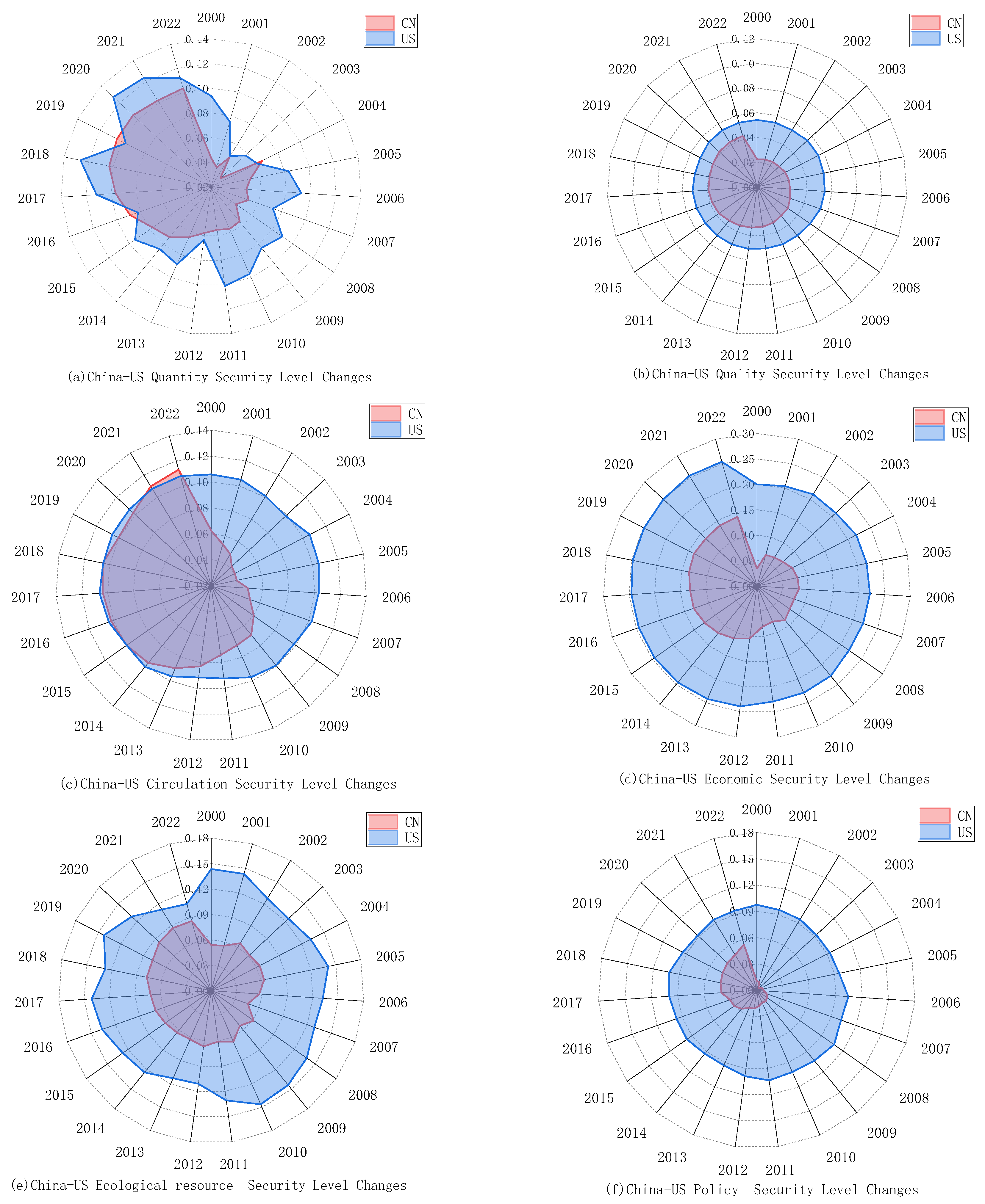 Foods 13 02272 g004 Foods 13 02272 g004