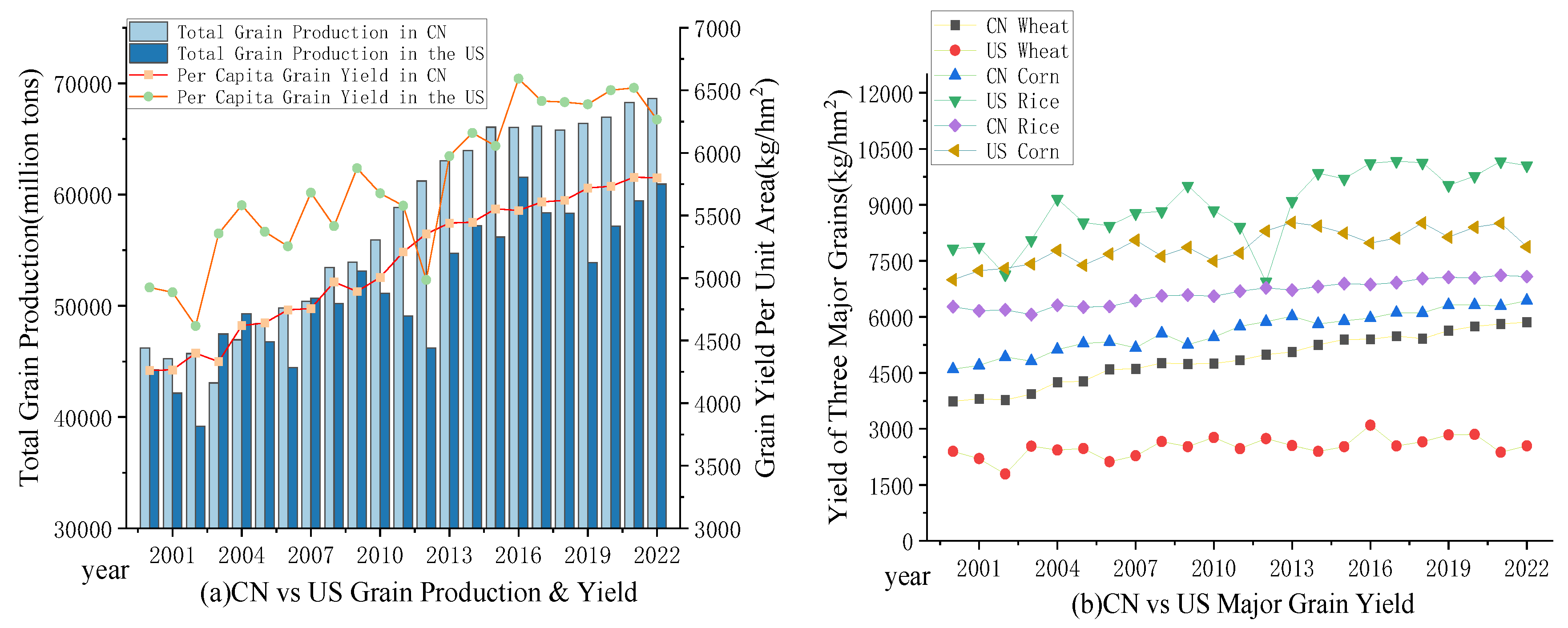 Foods 13 02272 g005 Foods 13 02272 g005