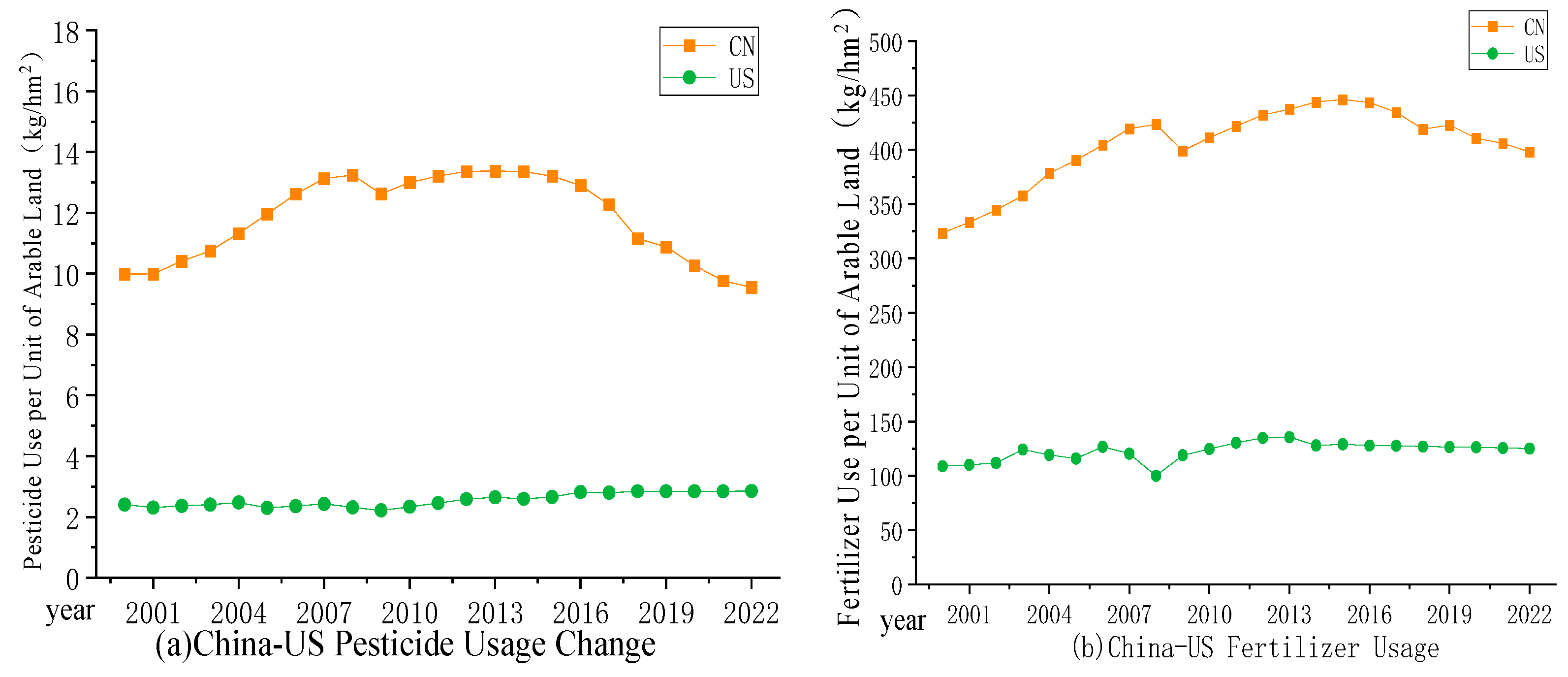 Foods 13 02272 g007 Foods 13 02272 g007