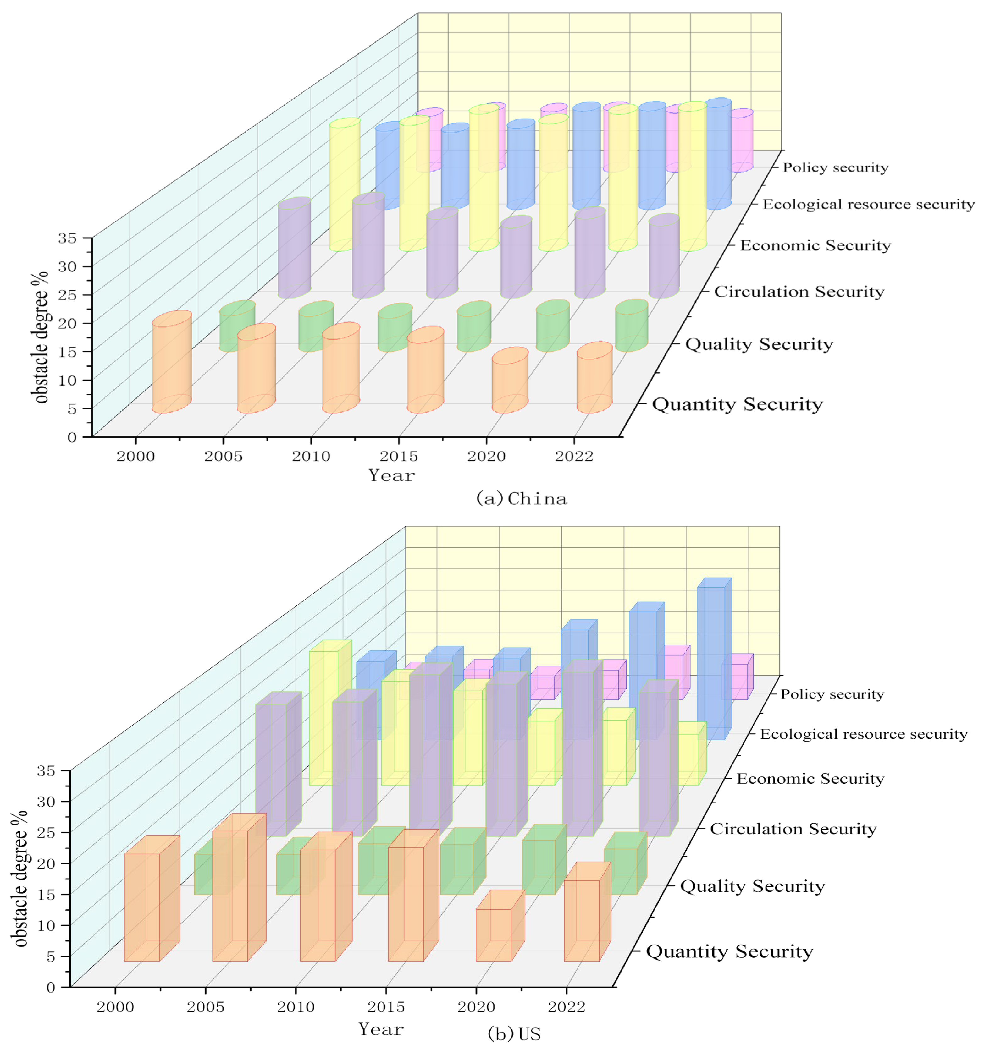 Foods 13 02272 g008 Foods 13 02272 g008